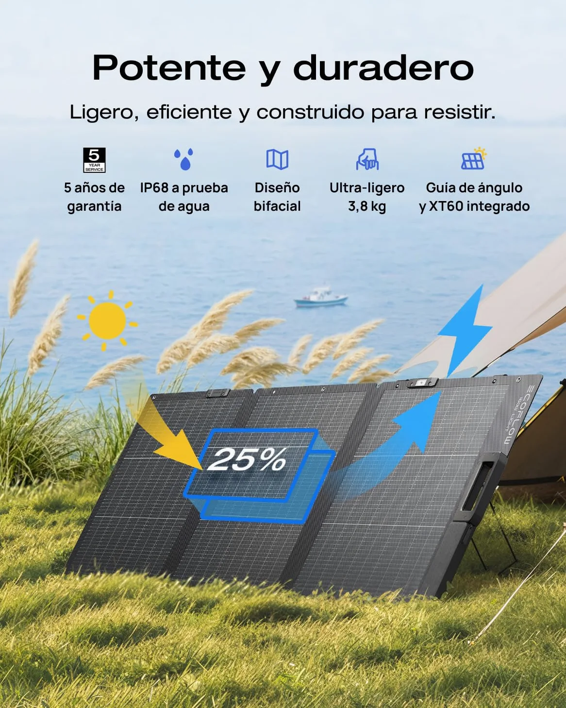Estación de energía portátil ECOFLOW RIVER 2 MAX con panel solar 160 W | Batería LFP, sólo pequeños Defectos en el Embalaje, el Producto está Completamente sin Usar (Reacondicionado)