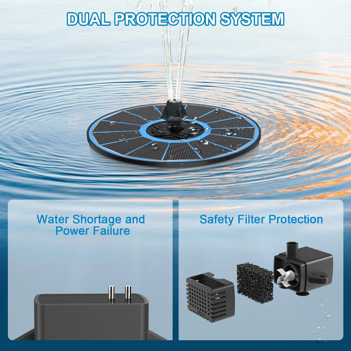 SZMP Fuente Solar con 2000mAh Batería, 2025 Nuevo 3.5W Bomba de Agua Solar - Trabajar en días Nublados - 8 Boquillas y 4 Fijadores, para Estanque de Jardín Fuente, Baño para Pájaros, Piscina