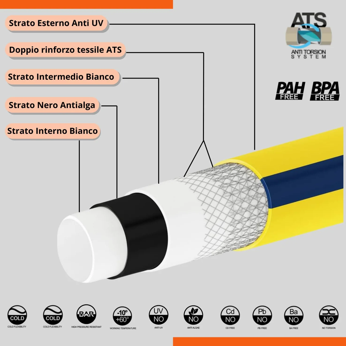 Manguera de riego para riego de 6 capas antitorsión amarilla flexible antialgas retinadas de jardín (Diámetro 3/4" - 15 metros)
