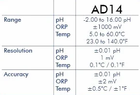 Medidor de ORP/Redox/pH y temperatura resistente al agua Adwa (AD14)