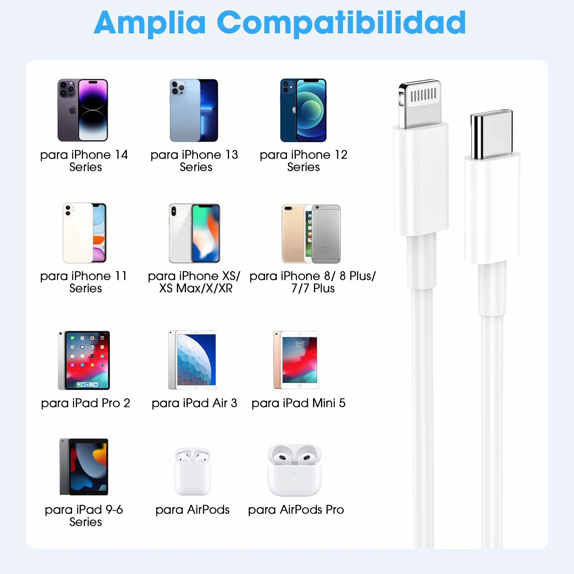 BSTOEM Cable Cargador para iPhone Carga Rápida MFi Certificado 2 Unidades 1M+2M USB-A a Lightning Blanco
