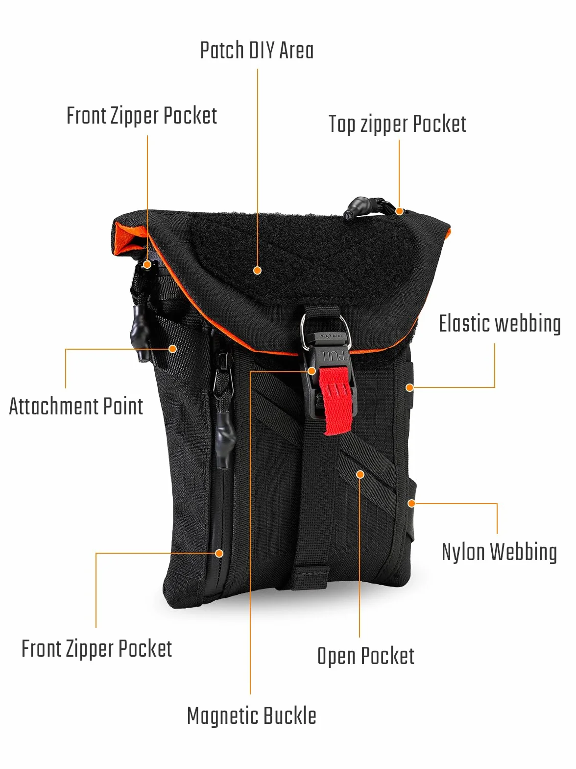 TACTICAL_GEEK EXT14 EDC Bolsa organizadora multifunción con bolsillo RFID