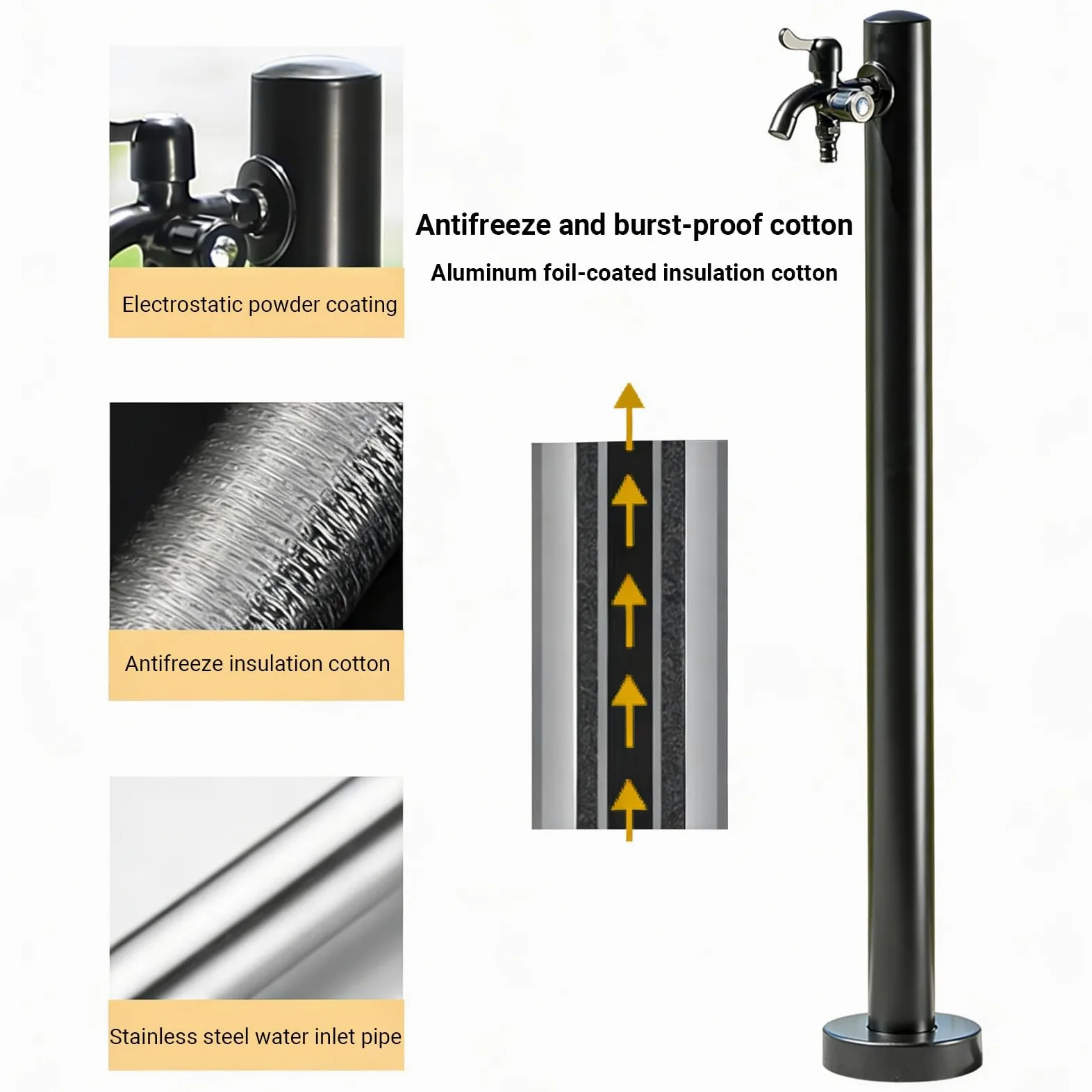 Columna de agua independiente para exteriores con doble grifo, soporte de manguera de acero inoxidable para patio y césped