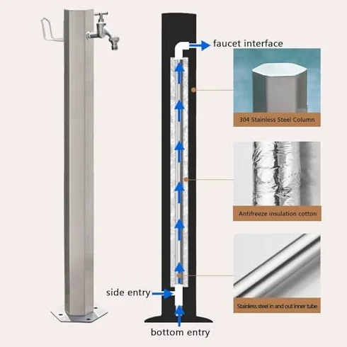 Grifo de agua de acero inoxidable para exteriores con soporte de manguera, grifo de jardín independiente para uso en patio y patio