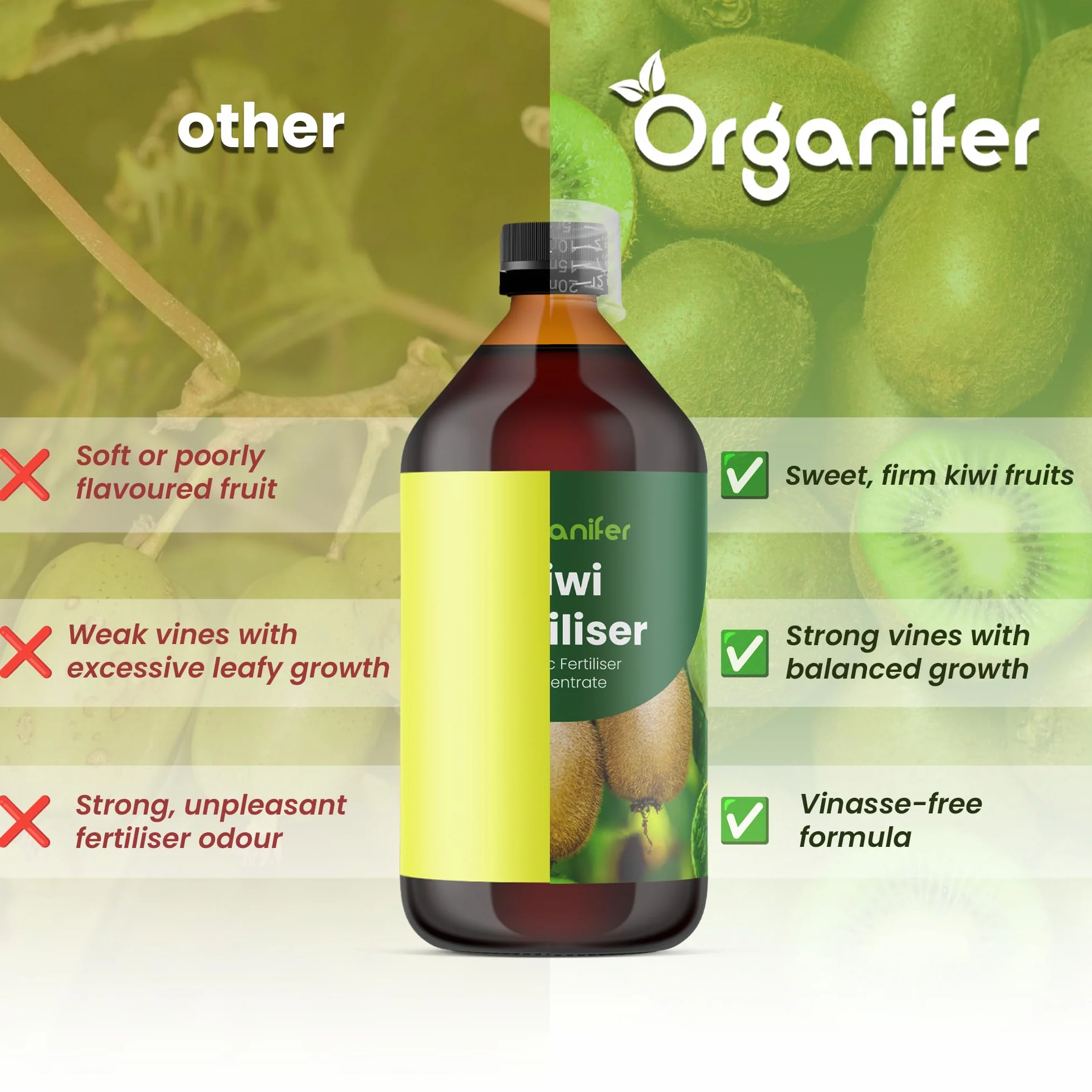 Fertilizante Líquido Orgánico 2x1L Para Kiwi – Favorece Hojas Lujosas Y Frutas Saludables – Organifer