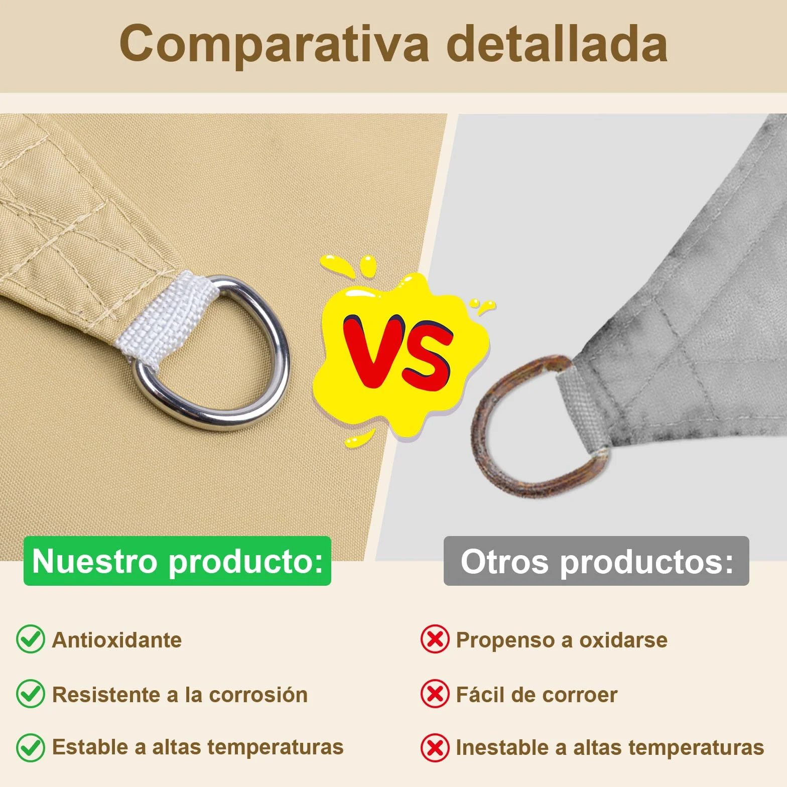HENG FENG Toldo Vela de Sombra Rectangular 3x4m, PES 160 g/m² Impermeable, 95% Bloqueo UV, para Exterior en Terraza, Jardín, Patio - Incluye Cuerda de Fijación - Color Arena