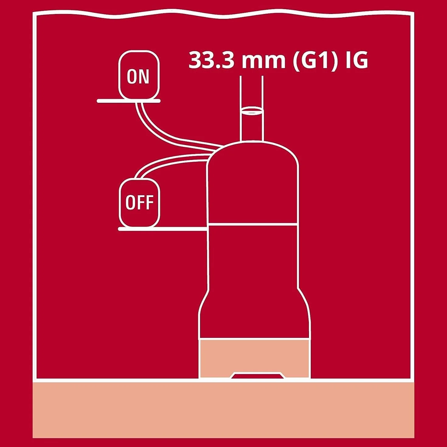 Einhell GC-DW 900N - Bomba de agua de profundidad para pozos (900W, capacidad de 6.000l/h, profundidad max. de 7m, conexión de manguera 33.3mm, sistema de impulsor de 3 etapas) (ref. 4170964)