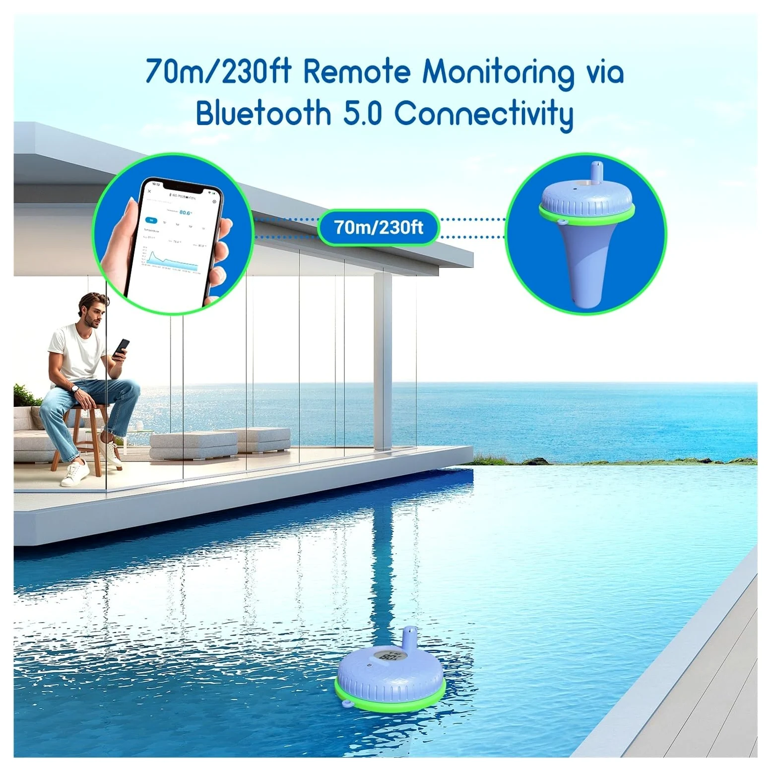 Termómetro de piscina con Bluetooth IBS-P02B mejorado for interiores y exteriores, ideal for piscinas, spas, estanques acuarios