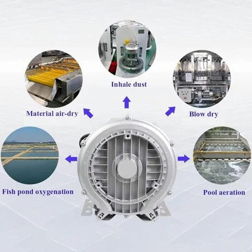 Soplador regenerativo industrial, anillo de vórtice de alta presión para soplado de aire o succión, ideal para aireación de aguas residuales y estanques de peces de acuario, 220 V 50 Hz monofásico