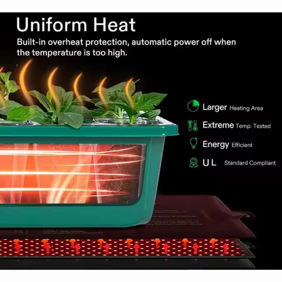 Manta Térmica para Invernaderos y Germinación de Semillas - Calefacción Constante, IP67 Resistente al Agua, S/M/L/XL/XXL, Opciones con Controlador de Temperatura