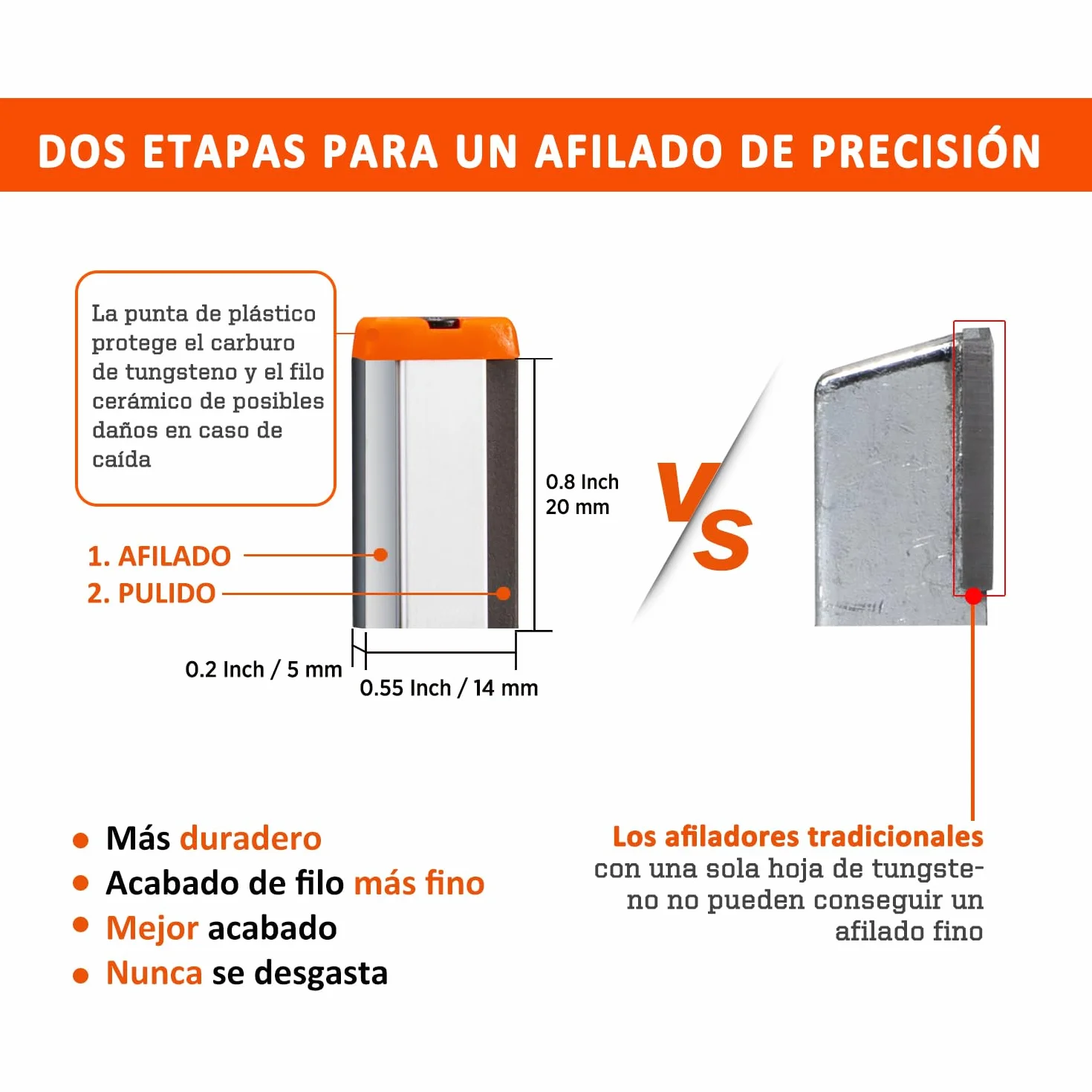 SHARPAL 129N Afiladora para hachas y cuchillas de herramientas de jardín, podaderas, tijeras cortasetos, hachas, machetes, cuchillas de cortacéspedes