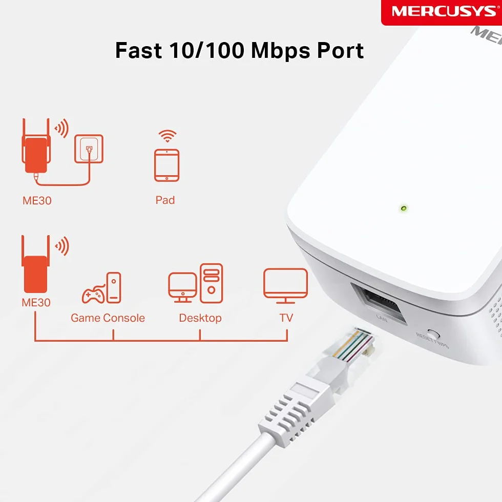 MERCUSYS ME30 AC1200 Repetidor WiFi 5 GHz 2.4 GHz 2 Antenas Externas