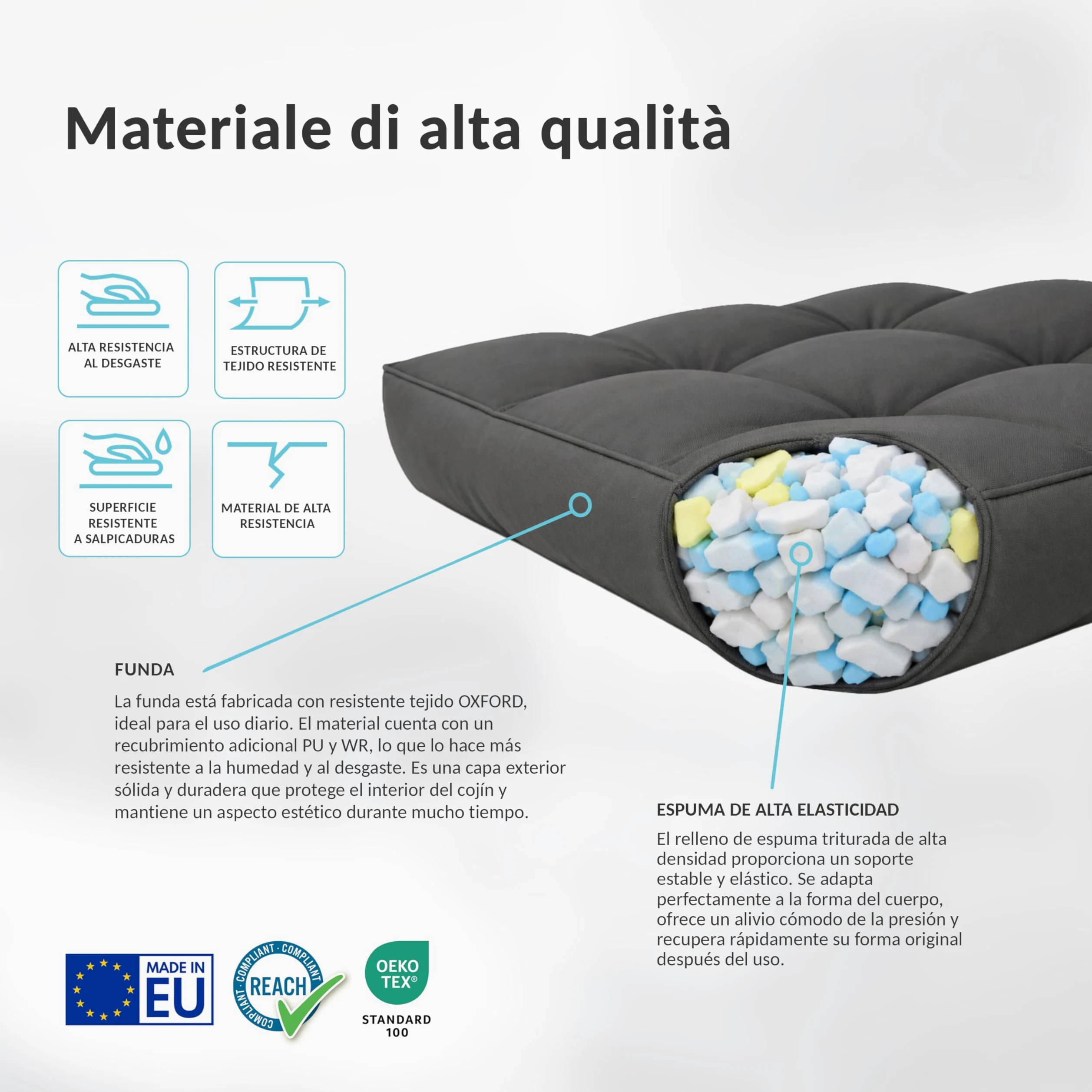 POKAR Set de 2 Cojines para Silla de Exterior: Asiento 50x50x10 + Respaldo 50x40x10 cm | Impermeable y Repelente al Agua | Cojines para Muebles de Jardín, Terraza y Ratán | Made in EU | Beige