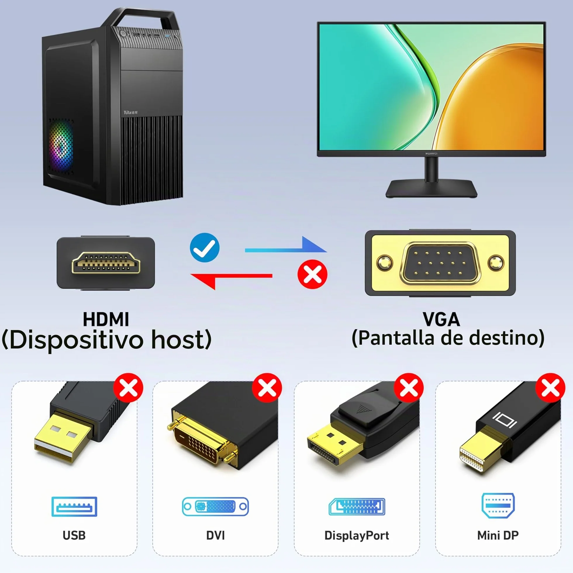 BENFEI Cable HDMI a VGA Chapado en Oro Macho a Macho 1,8 m Negro