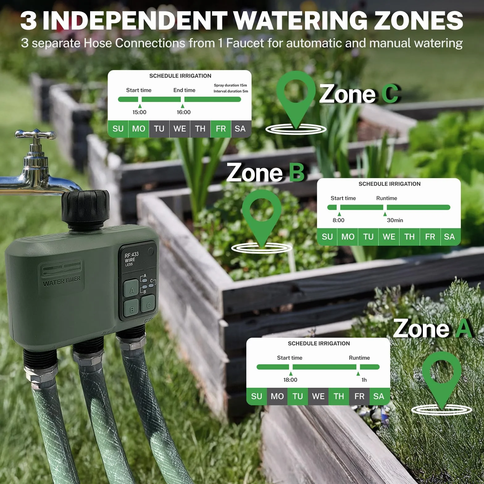 johgee Programador Riego WiFi 3 Salidas con tecnología RF 433 500M, riego temporizado Inteligente con App, Control por Voz Alexa, 6 horarios de riego, Temporizador de riego automático para jardín