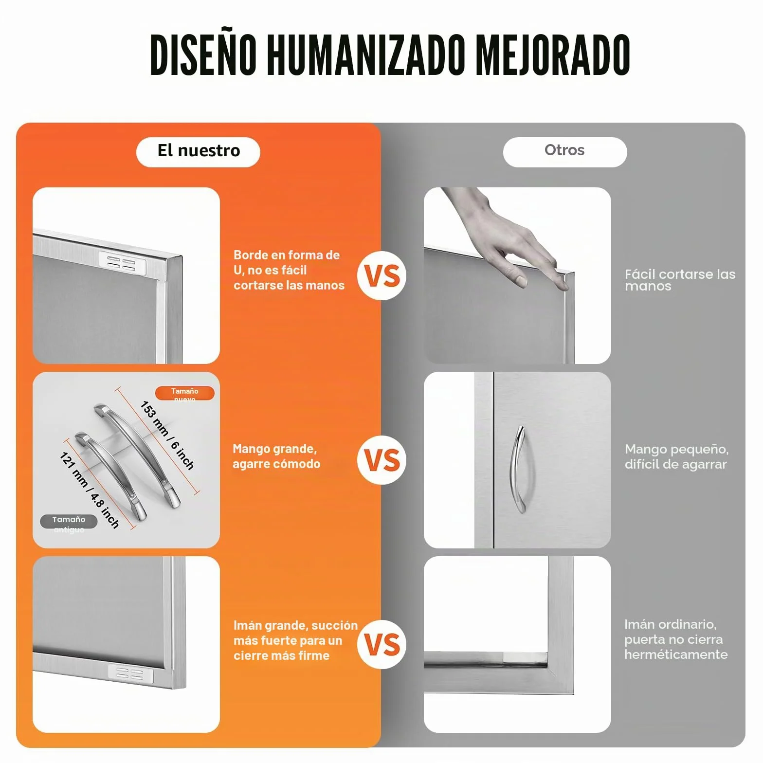 VEVOR Puerta de Acceso a Barbacoa Puerta de Cocina Exterior Simple de 432x610 mm Puerta Empotrada de Acero Inoxidable con Manija Empotrada para Isla de Barbacoa, Estación de Parrilla, Armario Exterior