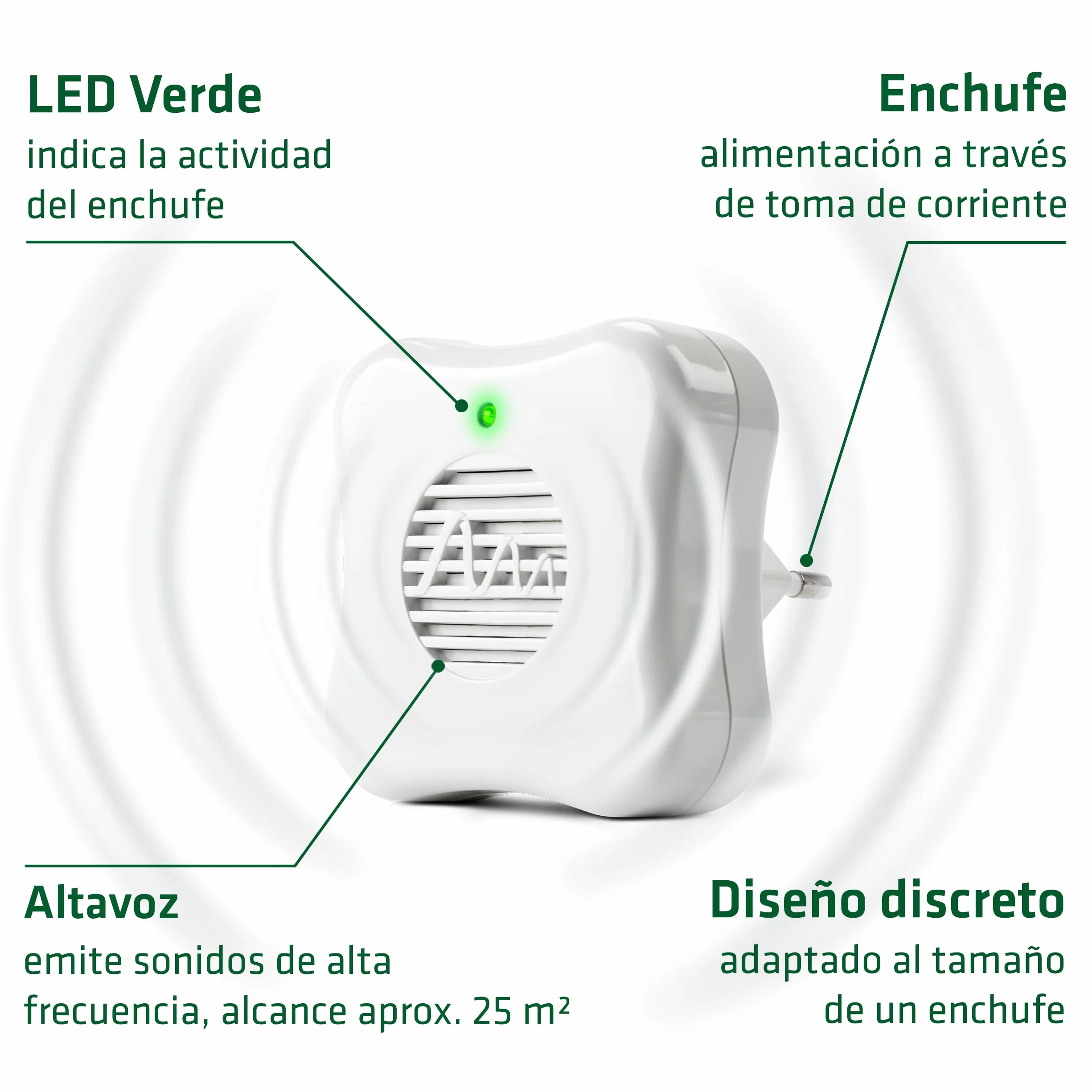 GARDIGO® Repelente Ultrasonico para Hormigas - Set de 2 | Anti Hormigas Interior de Casa | Ahuyenta Plagas en Cocina y Despensa