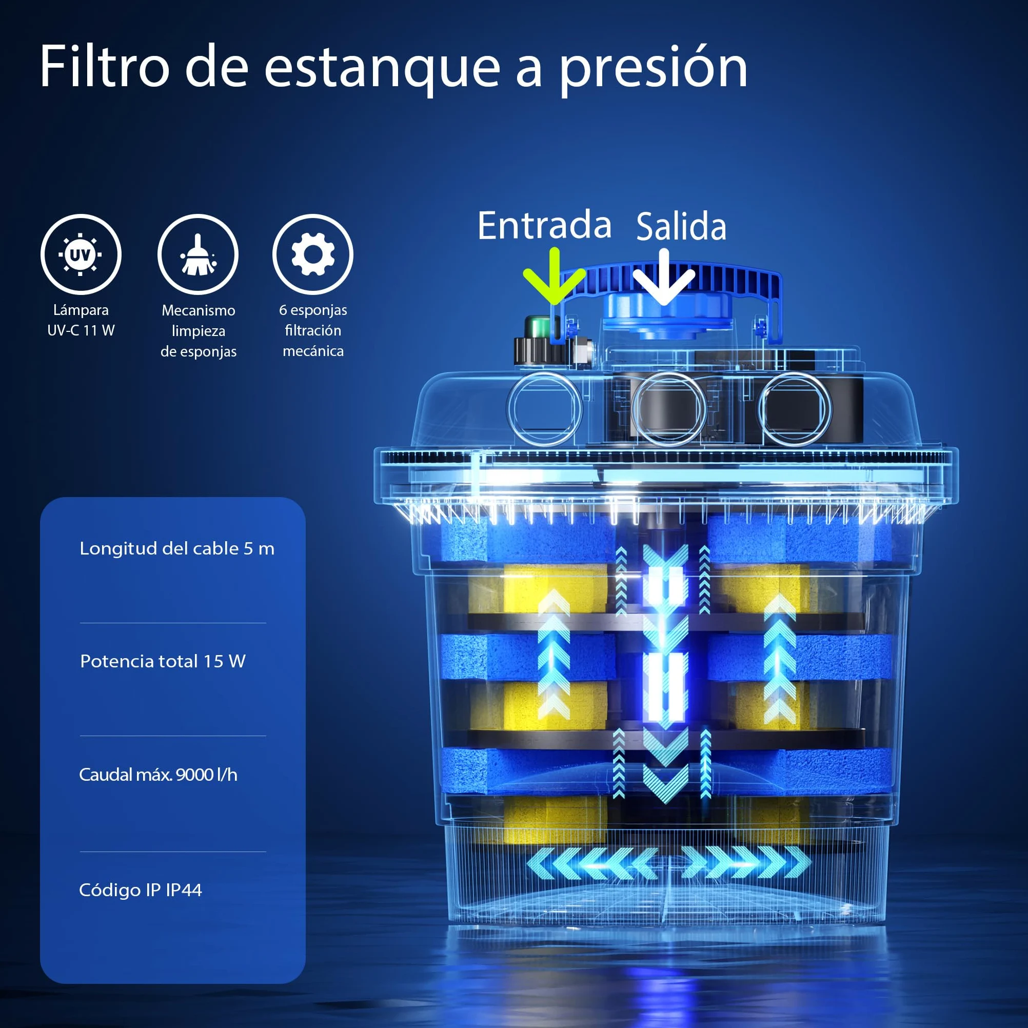 Juego Filtro presión 6000l 11W UVC Clarificador 25m Schlauch 65W Bombeo jardin