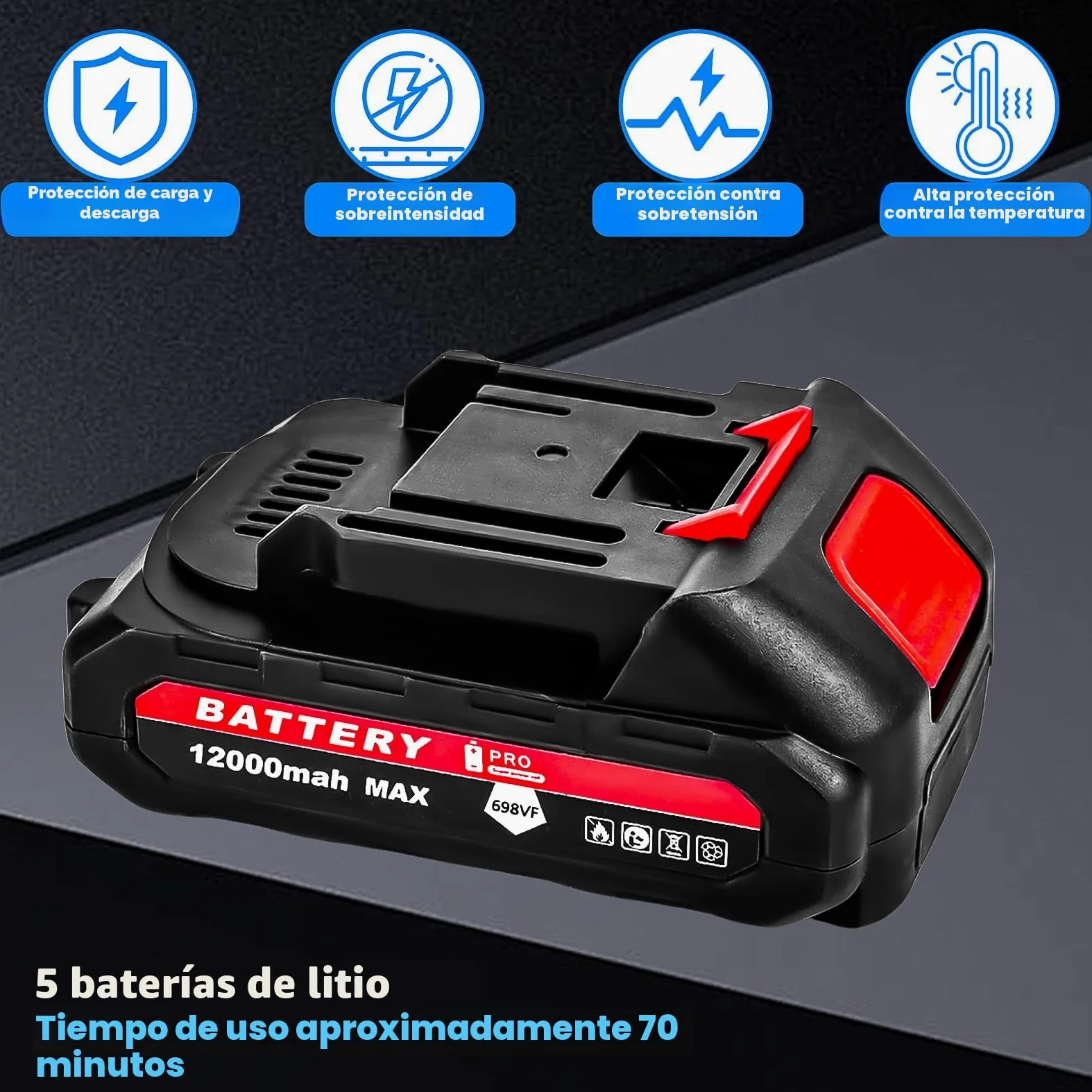 Motosierra eléctrica de 6 pulgadas con 2 baterías de 6000mAh y cargador