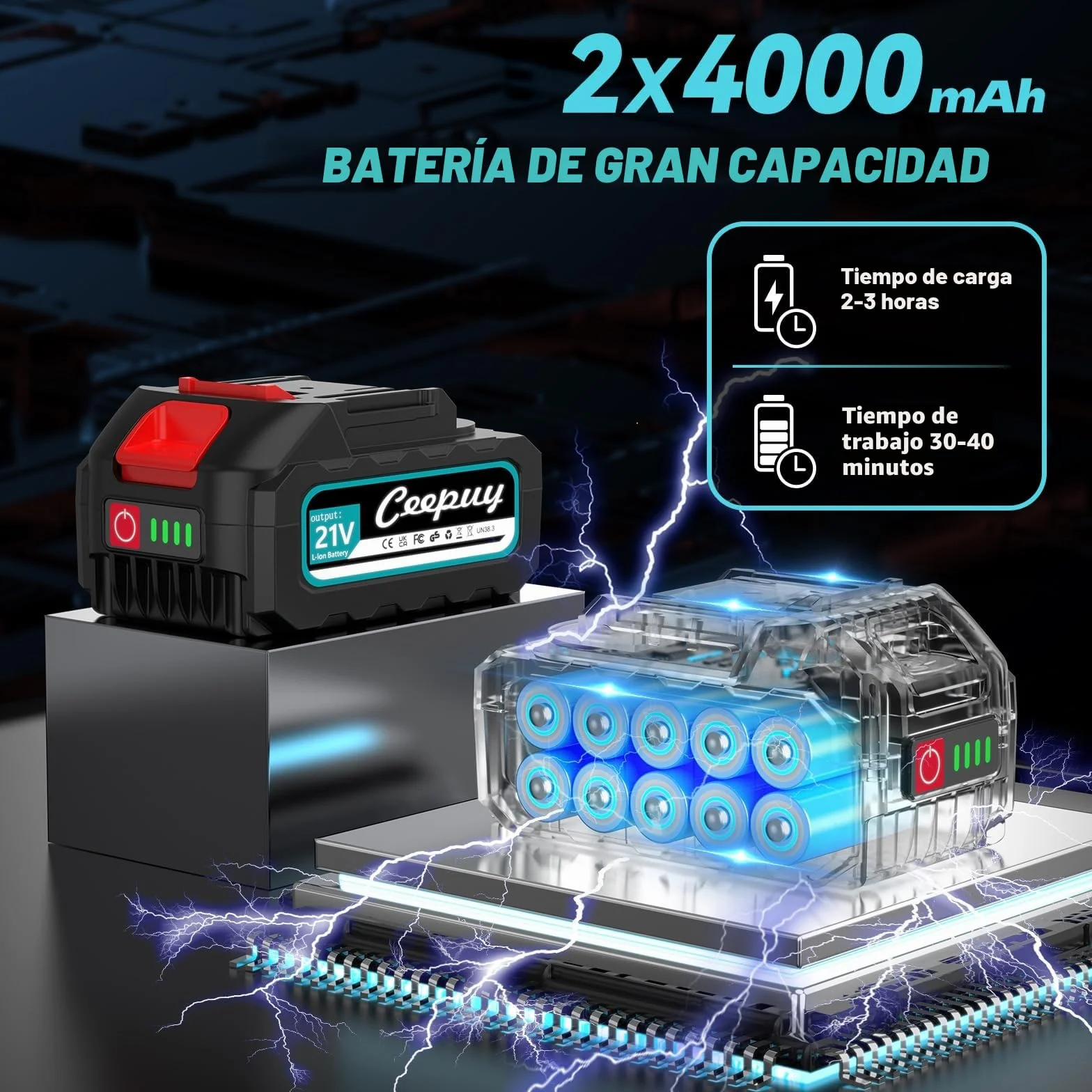 Mini Motosierra Batería 6 Pulgadas 2×4000mAh, Sierra Eléctrica Inalámbrica con Depósito de Aceite, Portátil para Podar Jardinería y Árboles