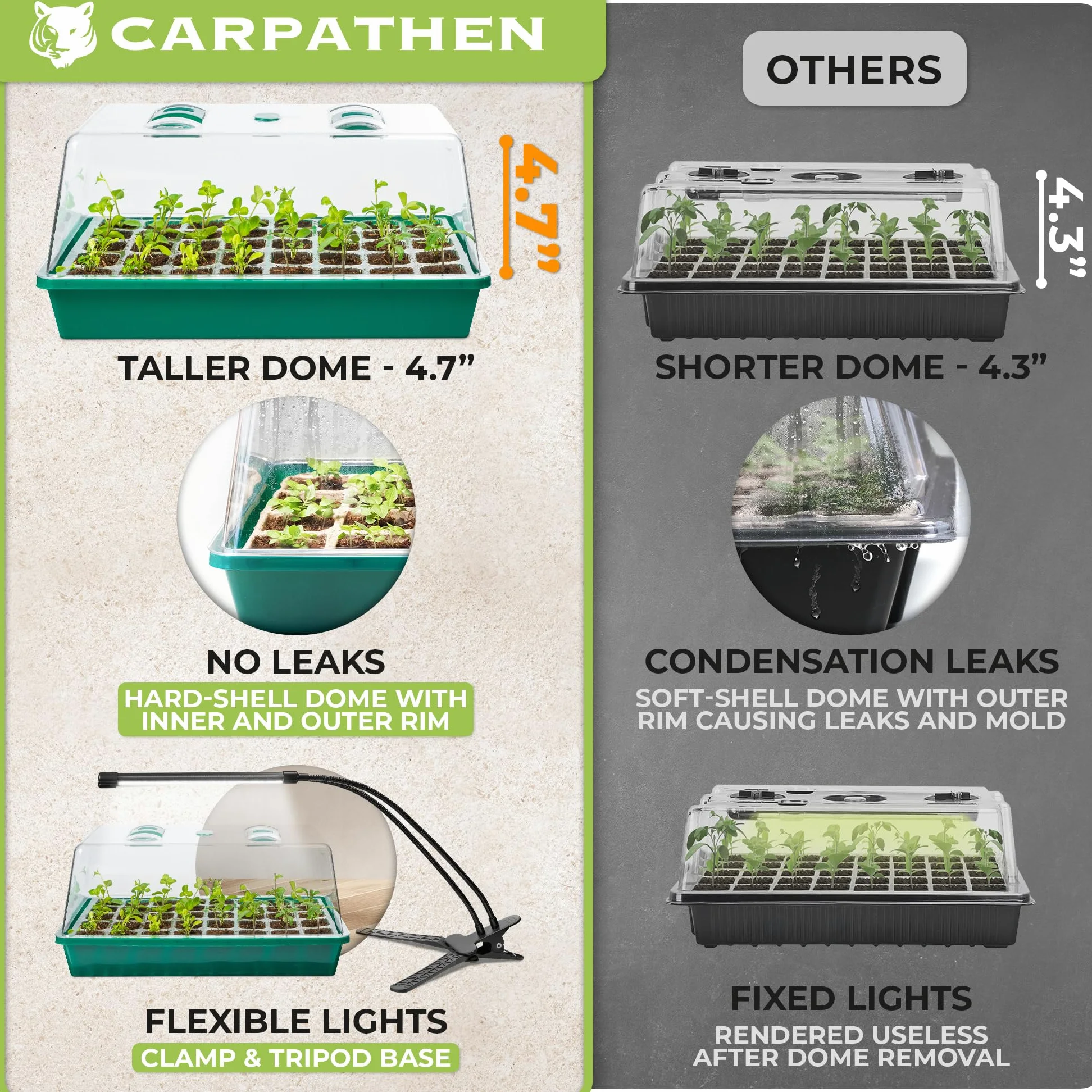 CARPATHEN Kit de bandeja de inicio de semillas, 5 bandejas de inicio de semillas con cúpula de humedad (120 celdas en total), etiquetas y herramientas, bandejas de inicio de plántulas, bandejas de