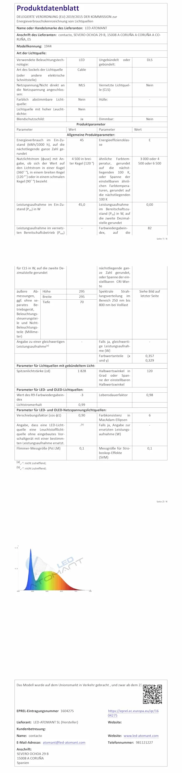LED ATOMANT Lote de 2 Focos de piscina LED 45W RGB 12V AC, Luz para Piscina Impermeable IP68 Sumergible, Cable 1,5m, Con Mando a distancia por control remoto