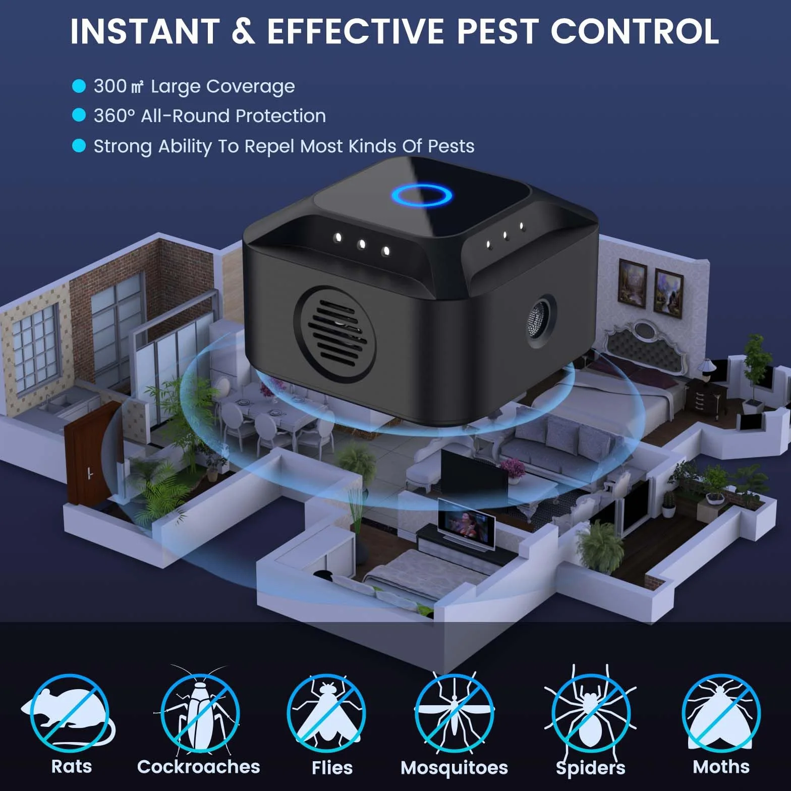 Repelente Ultrasónico de Ratones 360°, 3 Modos Repelente de Ratones Enchufe con 12 Luces Estroboscópicas, 300 M² Ahuyentador de Topos Repelente Gatos, para Rata Araña Polilla Hormiga