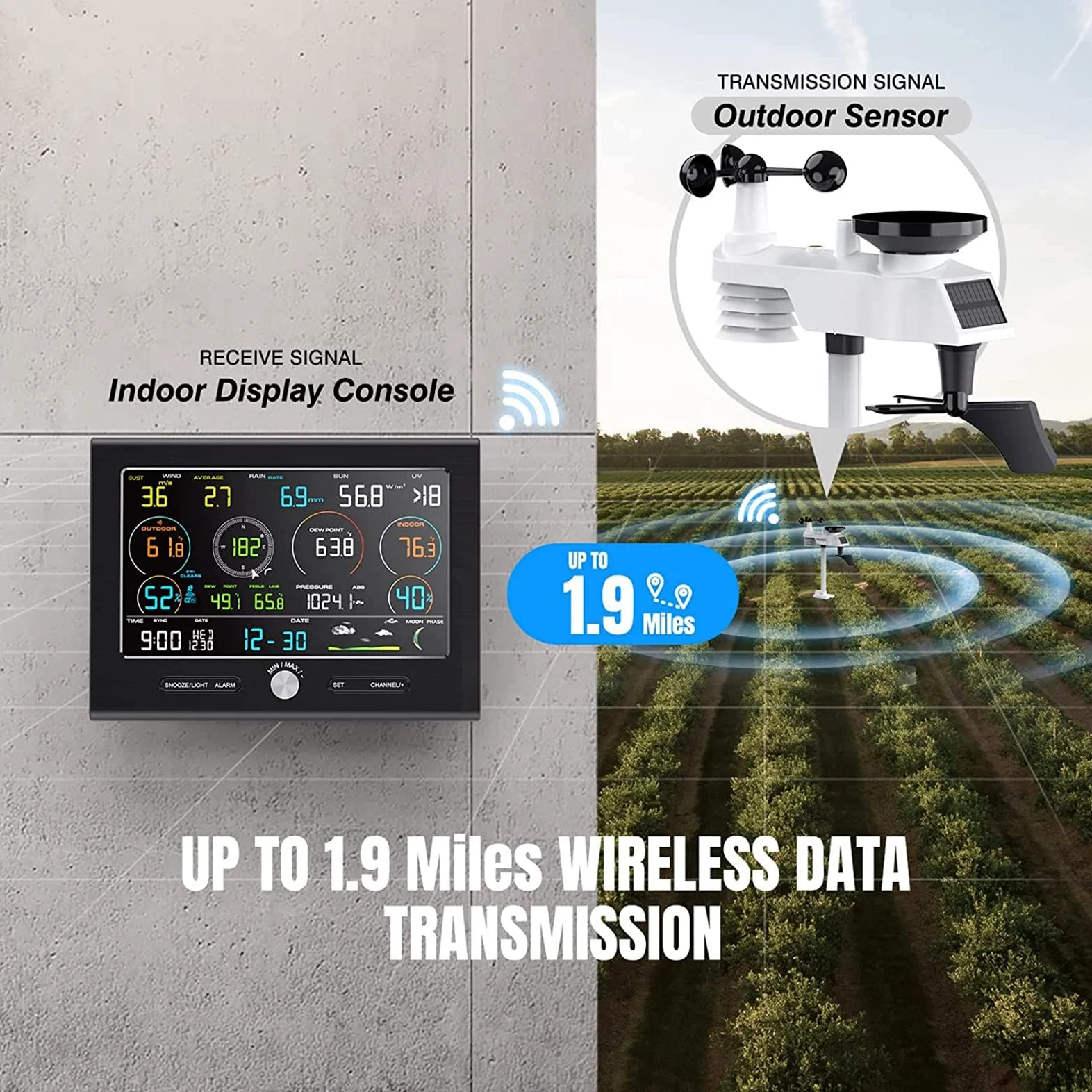 Estación meteorológica, estación meteorológica WiFi, Estaciones meteorológicas domésticas con pluviómetro, Velocidad del Viento, barómetro y Fase Lunar.