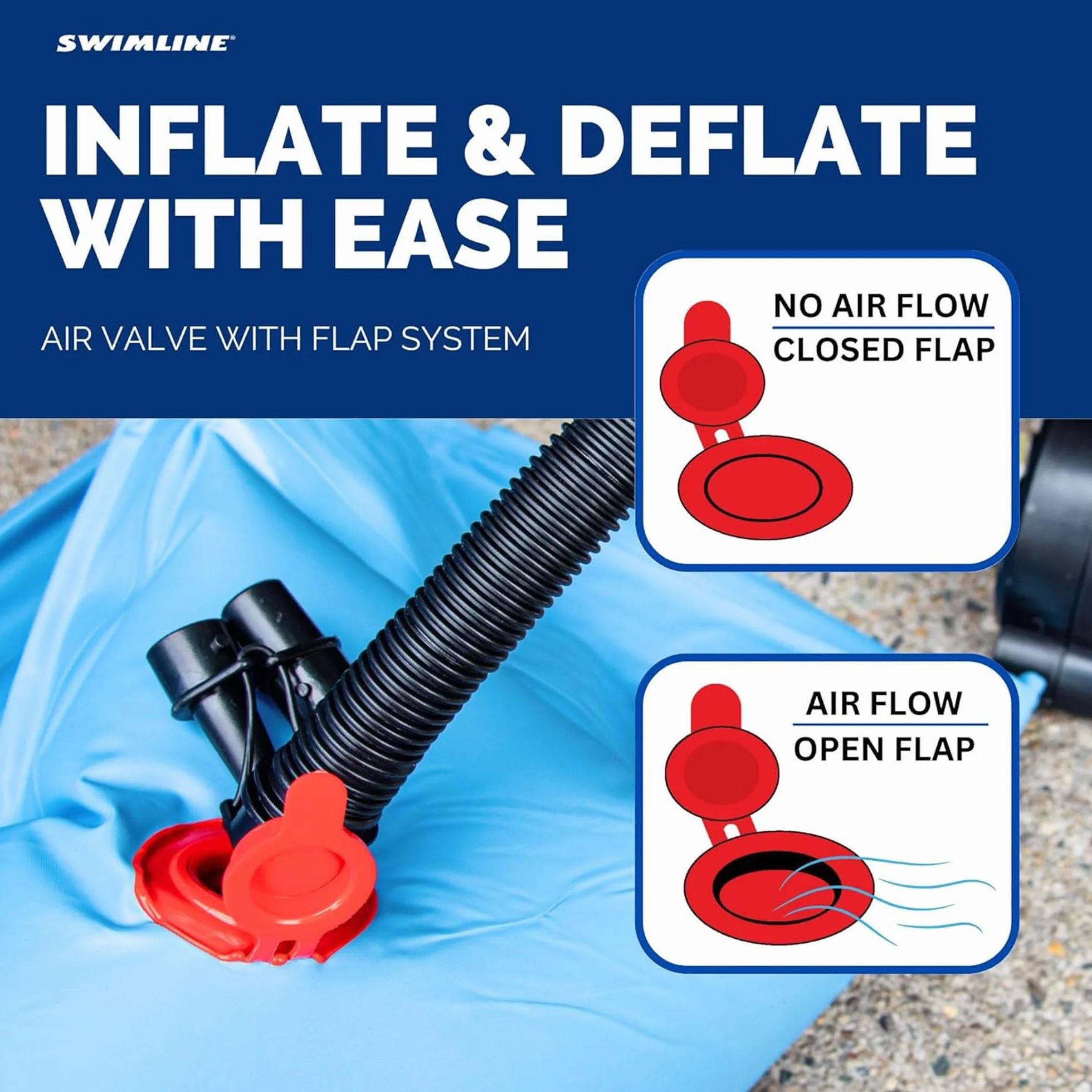 Swimline HYDROTOOLS - Almohada de Aire para albercas sobre el Suelo, Cubierta de Invierno, cojín de 4 x 8 pies, Kit de Cierre de Piscina, Resistente al frío, Accesorios de Almohadas Gruesas para
