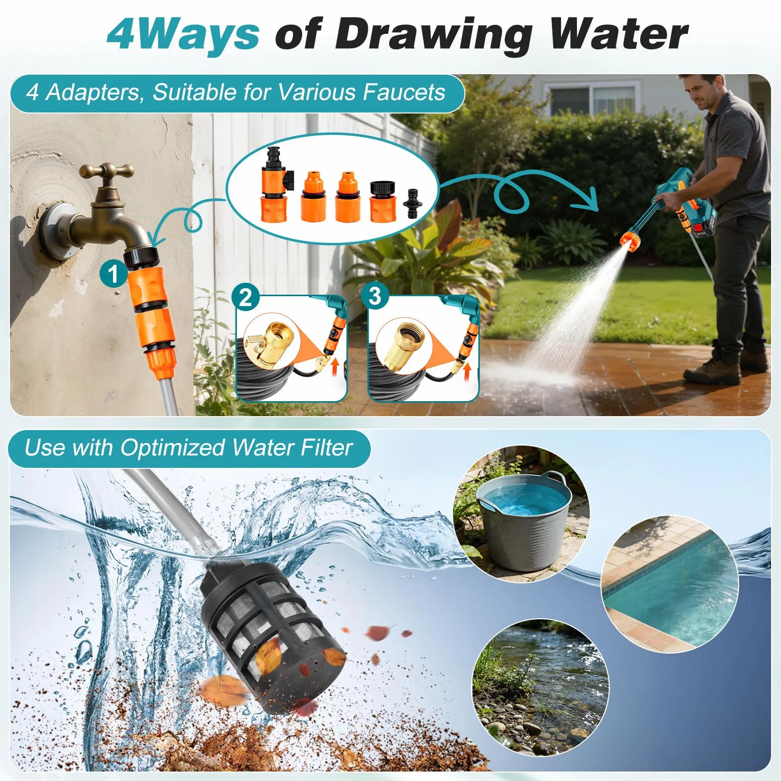 Hidrolimpiadora Bateria,Hidrolimpiadora de Alta Presion con 2 Baterías 3000mAh,Portátil Pistola de Agua a Presión,Boquilla 6 en 1 y Cañón de Espuma,para Limpiar Coche, Terraza, Jardín Limpieza y Riego