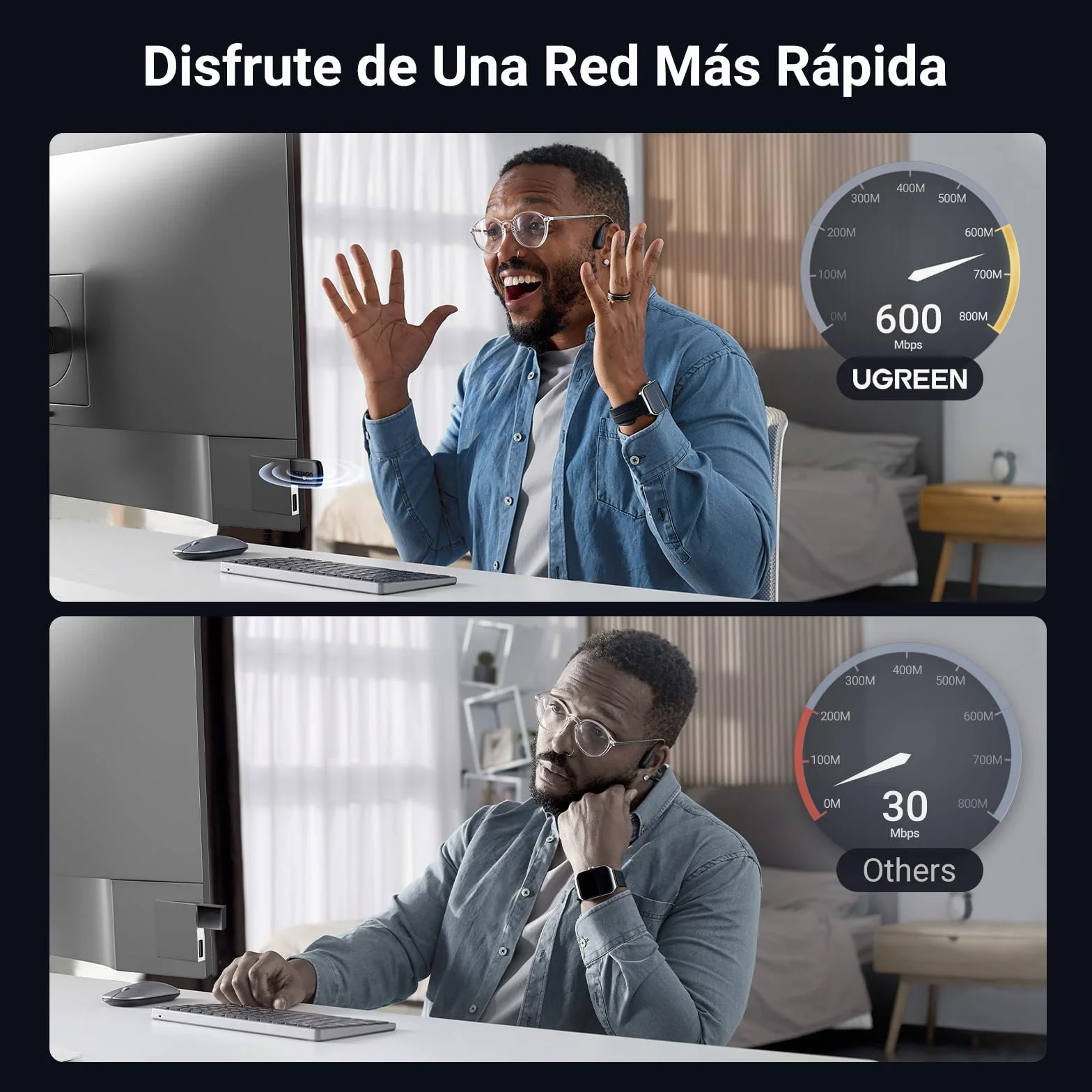 UGREEN Adaptador WiFi 6 AX900Mbps Stick USB 3.0 Antena Doble Banda 5GHz 2.4GHz Dongle Inalámbrico para PC