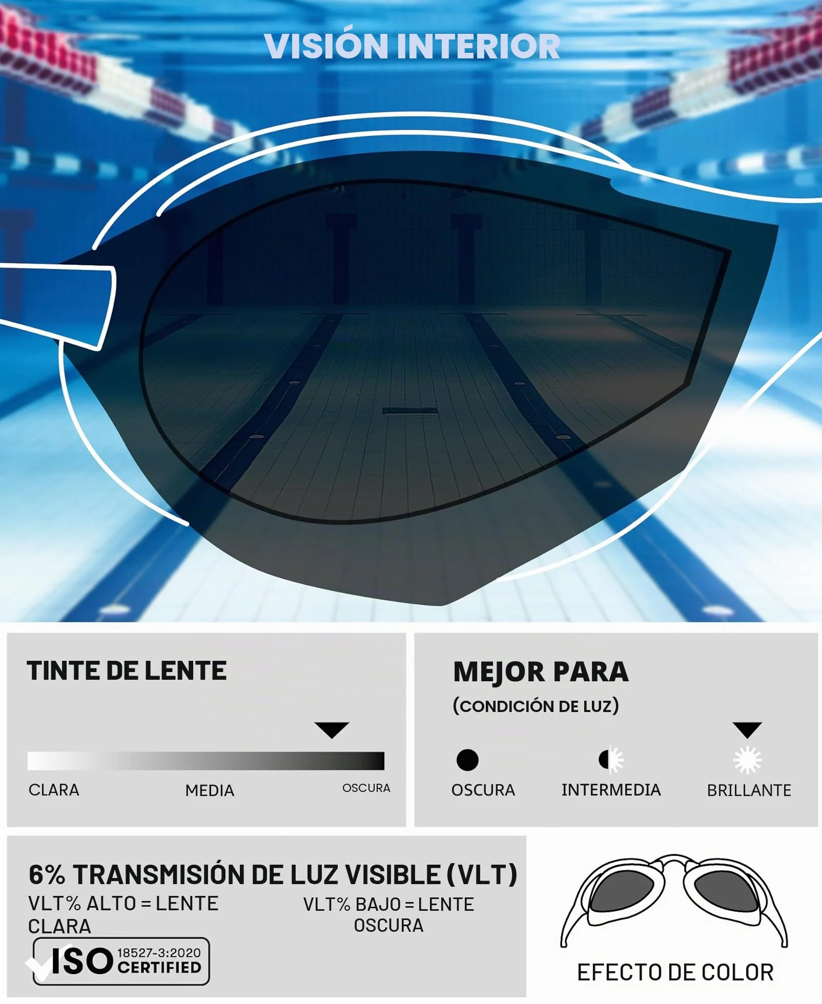 ARENA Cobra Ultra Swipe Mirror Gafas de Natación de Competición con Lentes Curvadas Antivaho Protección UV