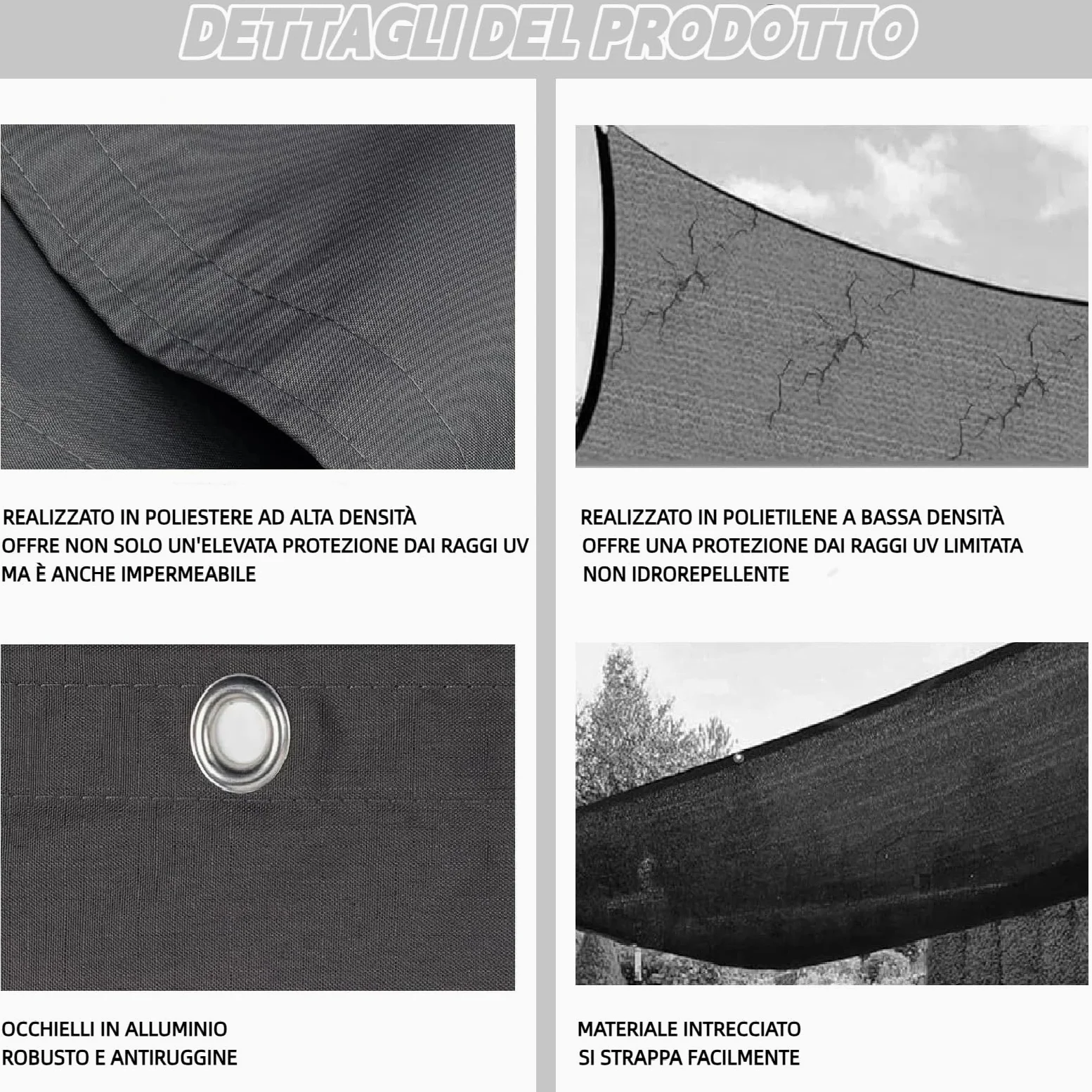 Toldo Vela de Sombra Rectangular 2.6x4.6m Impermeable Toldos Exterior Terraza Protección Rayos UV Resistente al Desgarro con Ojales y Cuerdas para Balcon Patio Exteriores Jardín (Gris Claro)