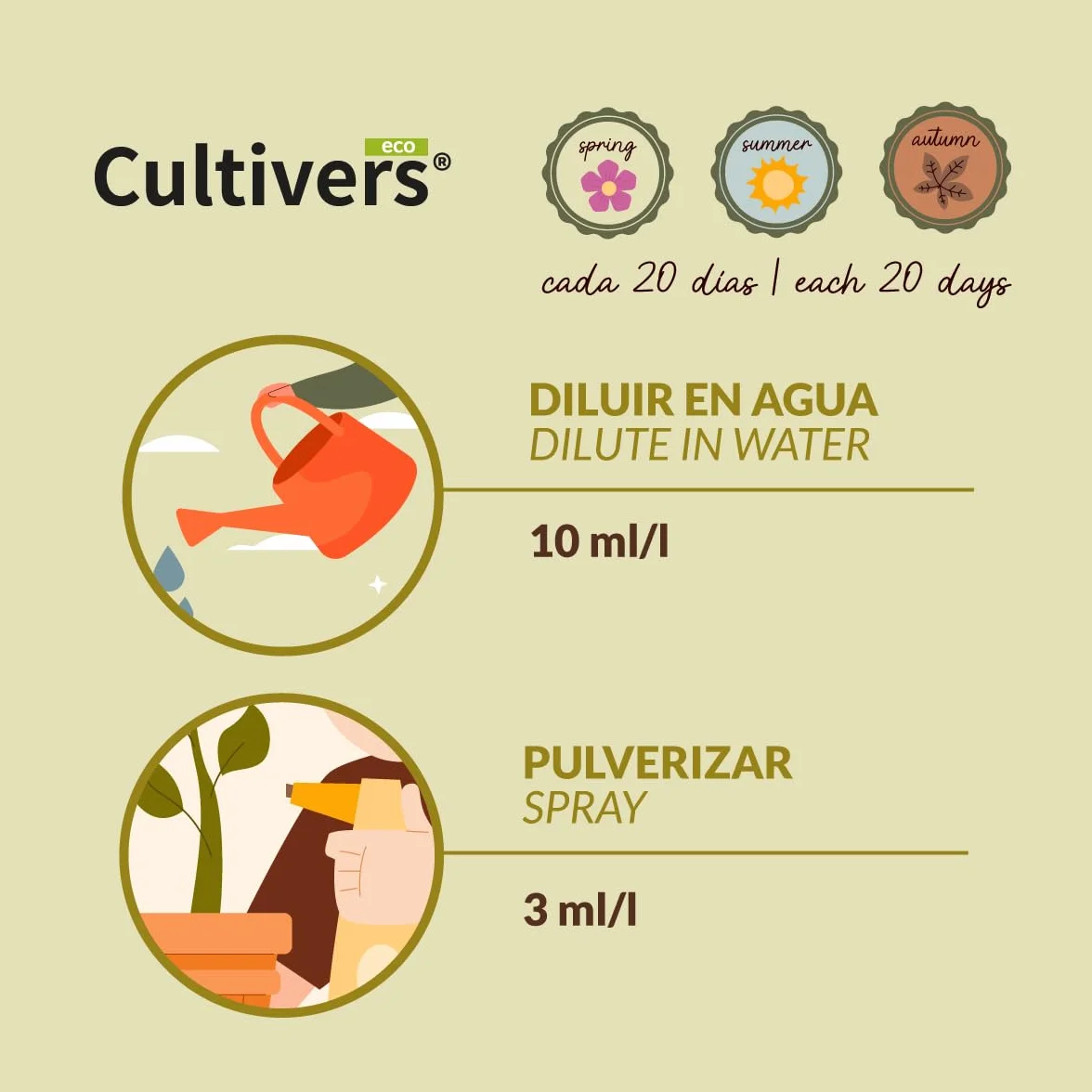 CULTIVERS Fertilizante Huerto Líquido Ecológico 5 L Abono para Hortalizas 100% Orgánico y Natural. Mejor Sabor, Mayor Calidad, Potencia el Crecimiento y Aumenta la Cosecha
