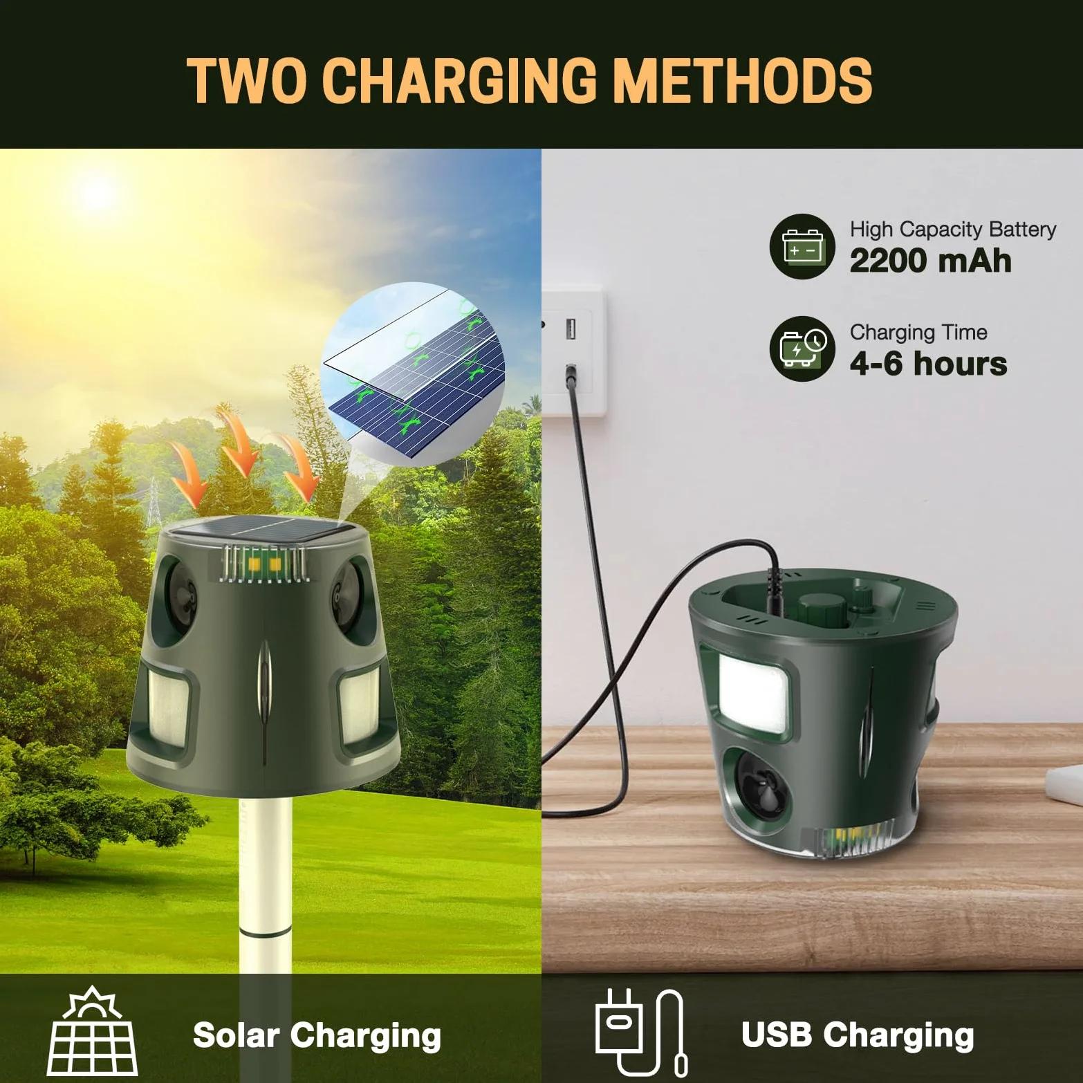 360° Solar Repelente Gatos, Ultrasónico Ahuyentador Pare Animales con Sensor de Movimiento y Luz Intermitente, 5 Modos Ahuyentador Impermeable para Exteriores para Ciervos Zorrillos Ardillas Conejos