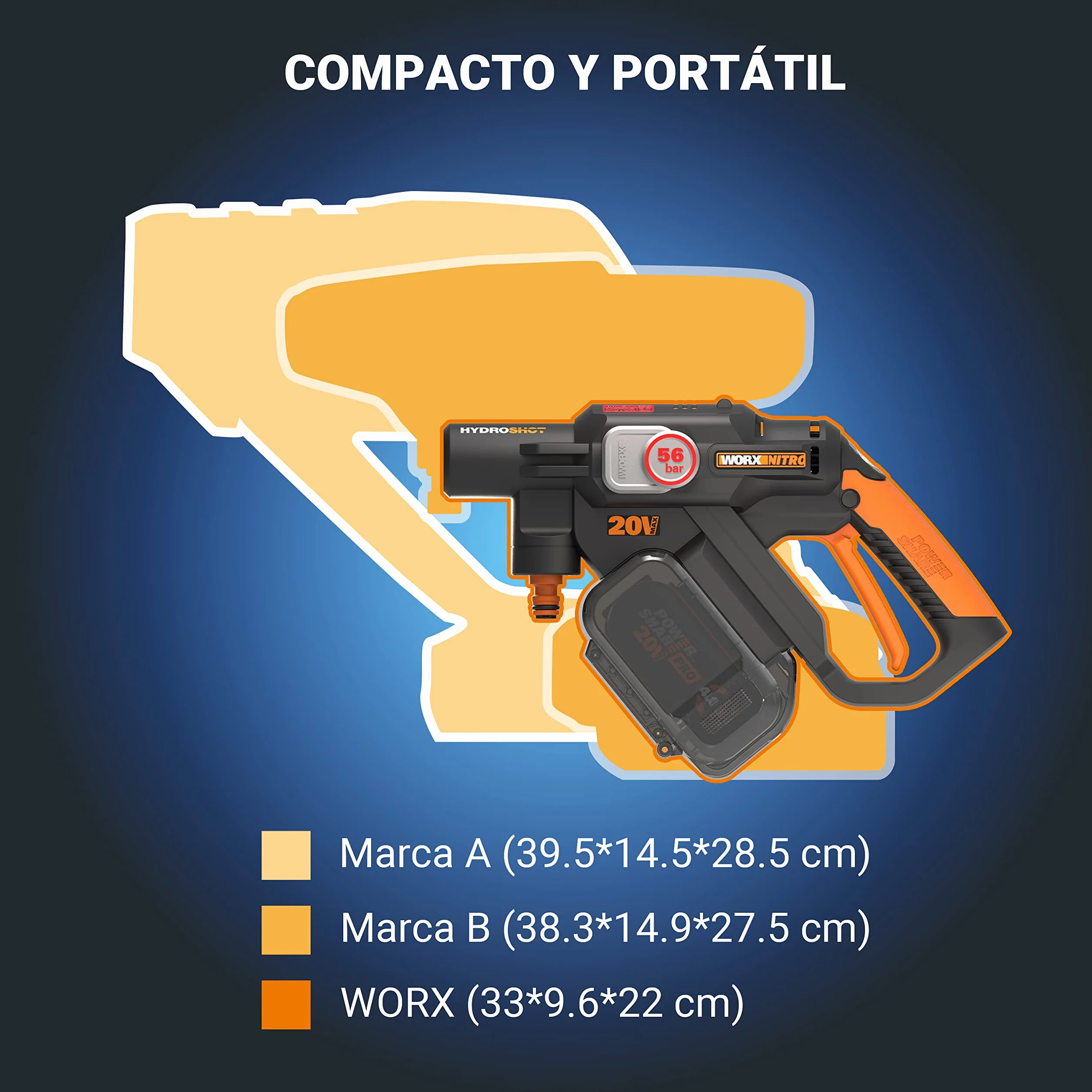WORX Nitro WG633E Hdrolimpiadora 20V 4Ah, 56Bar, 220L/H, Limpieza de Coches y terrazas, batería y Cargador incluidos, compacta, Ligera y transportable para Limpiar en Cualquier Lugar