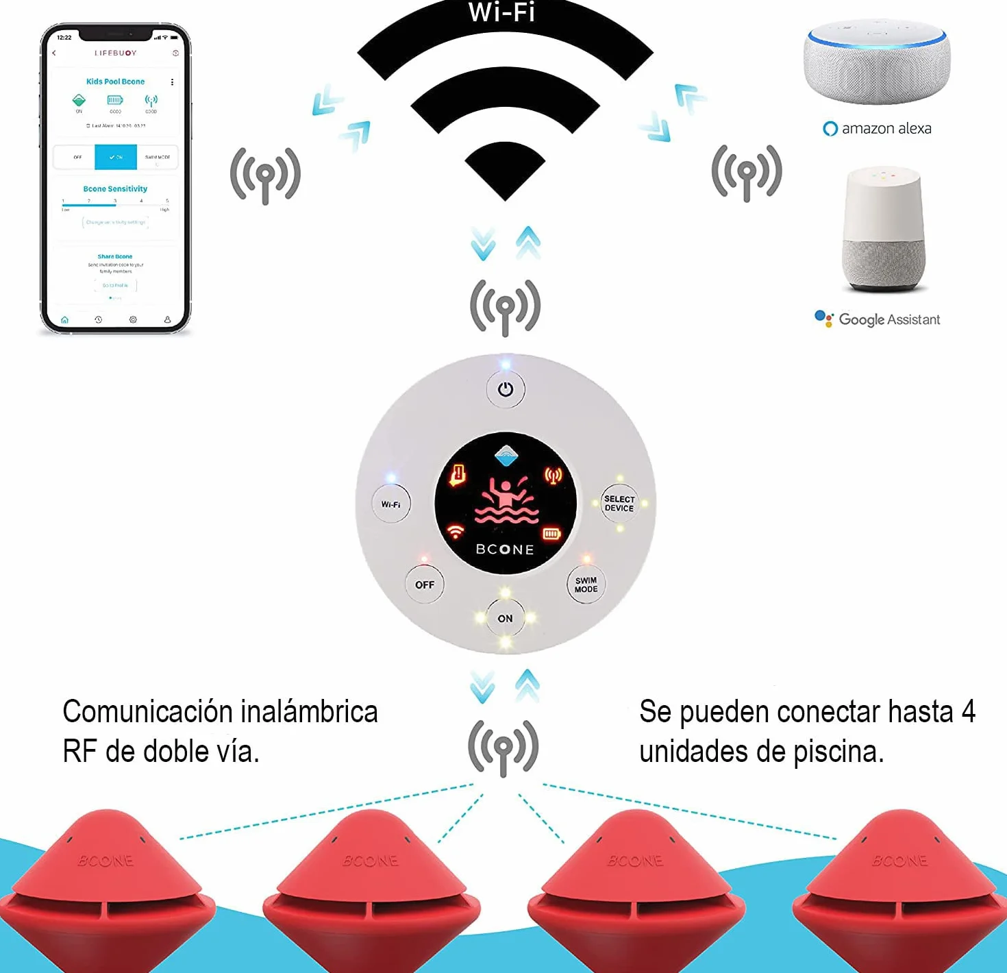 Pieza original para alarma de piscina BCone – Unidad de piscina adicional para sistema de alarma de piscina BCone
