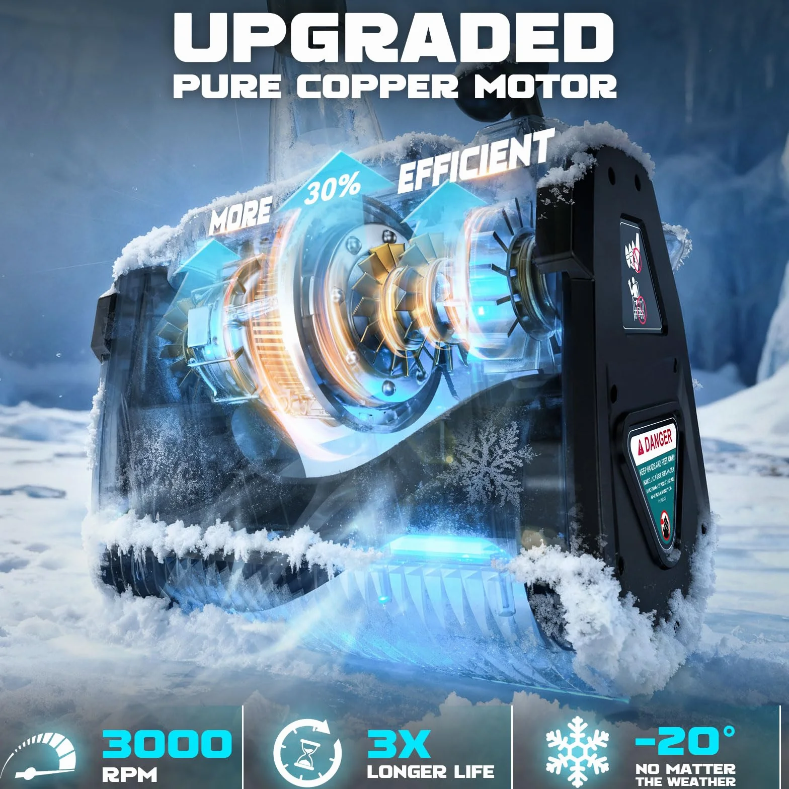Ecarke Quitanieves con batería recargable compatible con batería Makita de 18 V, motor sin escobillas de 1000 W, altura de 20 cm, distancia de lanzamiento de 7 a 8 m, ancho de trabajo de 33,5 cm