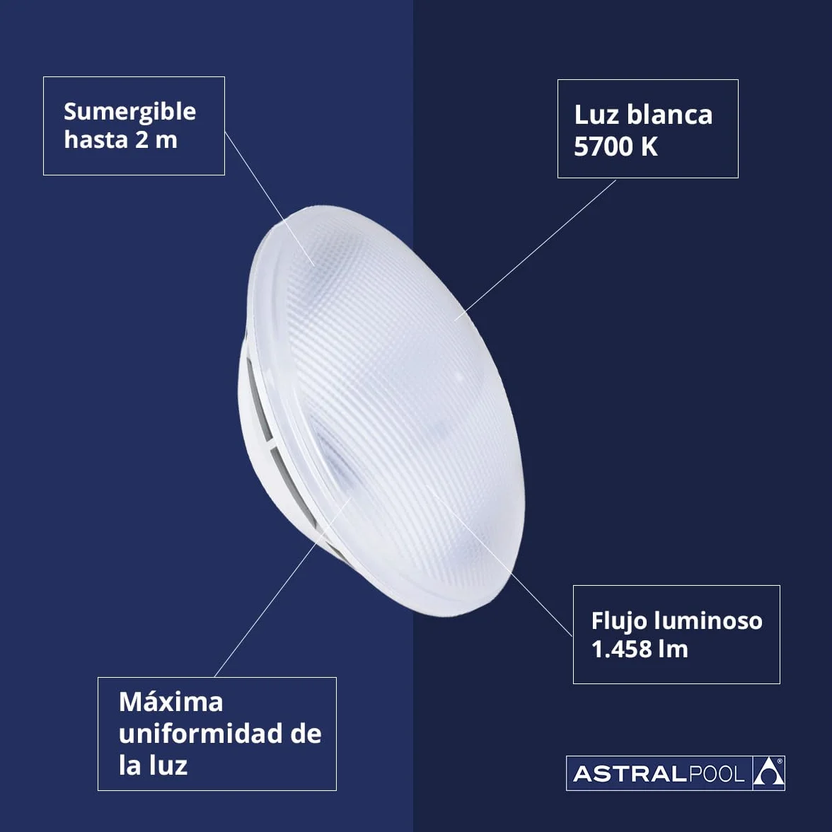 Lámpara Led - Subacuática - Par56 - Piscina - Reemplazo de Luces Halógenas y Focos - Compatible con Proyectores Par56 - Color: Blanco - Astralpool