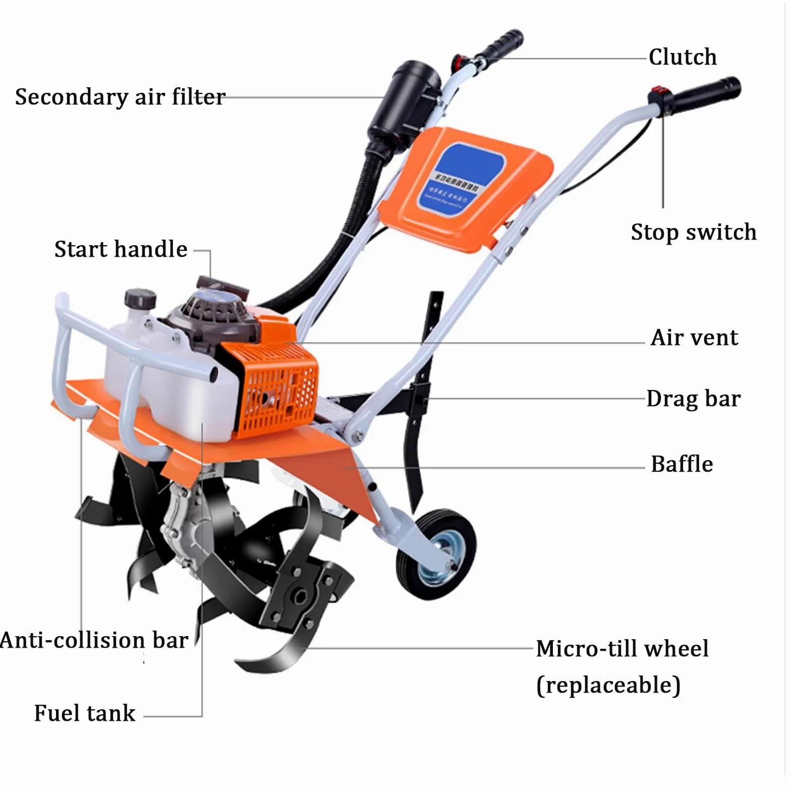 Motocultor De Gasolina para Jardín, Motocultor De Gasolina para Trabajo Pesado, con 4 Cuchillas, Profundidad De Labranza Ajustable, Motocultor De Gasolina De 2 Tiempos, Motocultor De Gasolina