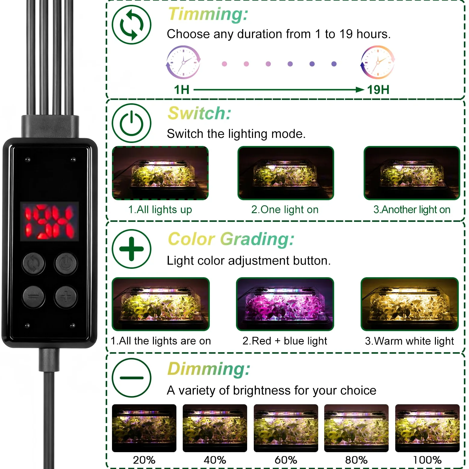 Bandeja de inicio de semillas con luz de crecimiento, kit de inicio de semillas de 96 celdas, bandejas de inicio de plántulas con cúpulas de humedad, temporizador automático, bandejas de
