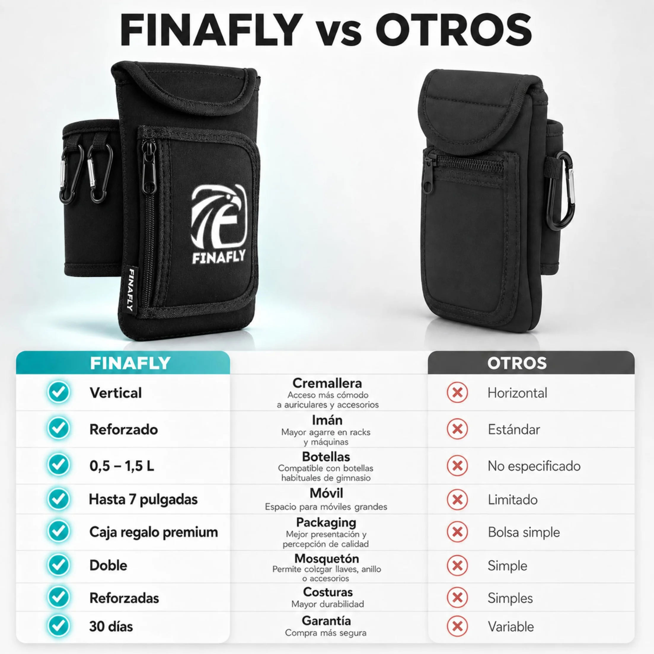 Bolsa Magnética Gym Mochila con Imán Reforzado Accesorios Hombre Mujer