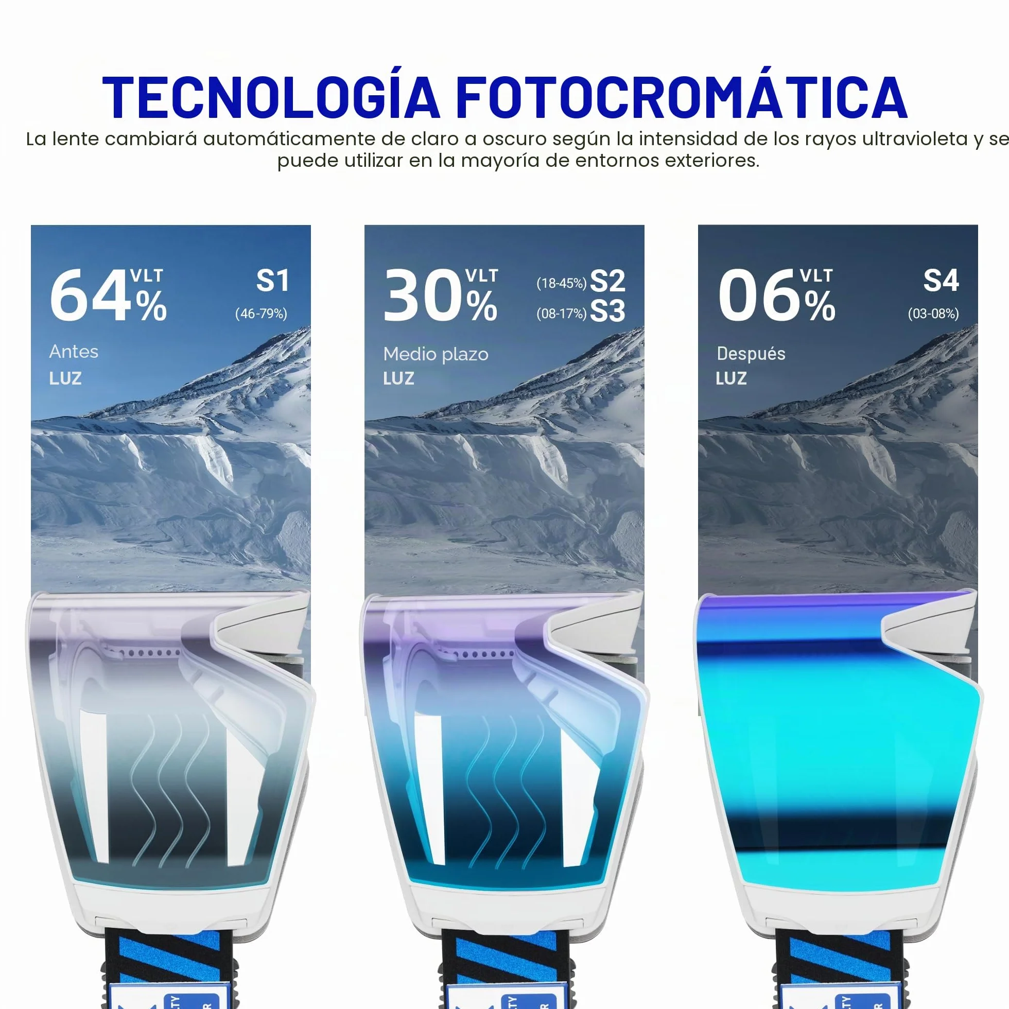 KAPVOE Gafas de Esquí Fotocromáticas Magnetizadas UV400 Antiniebla OTG K721