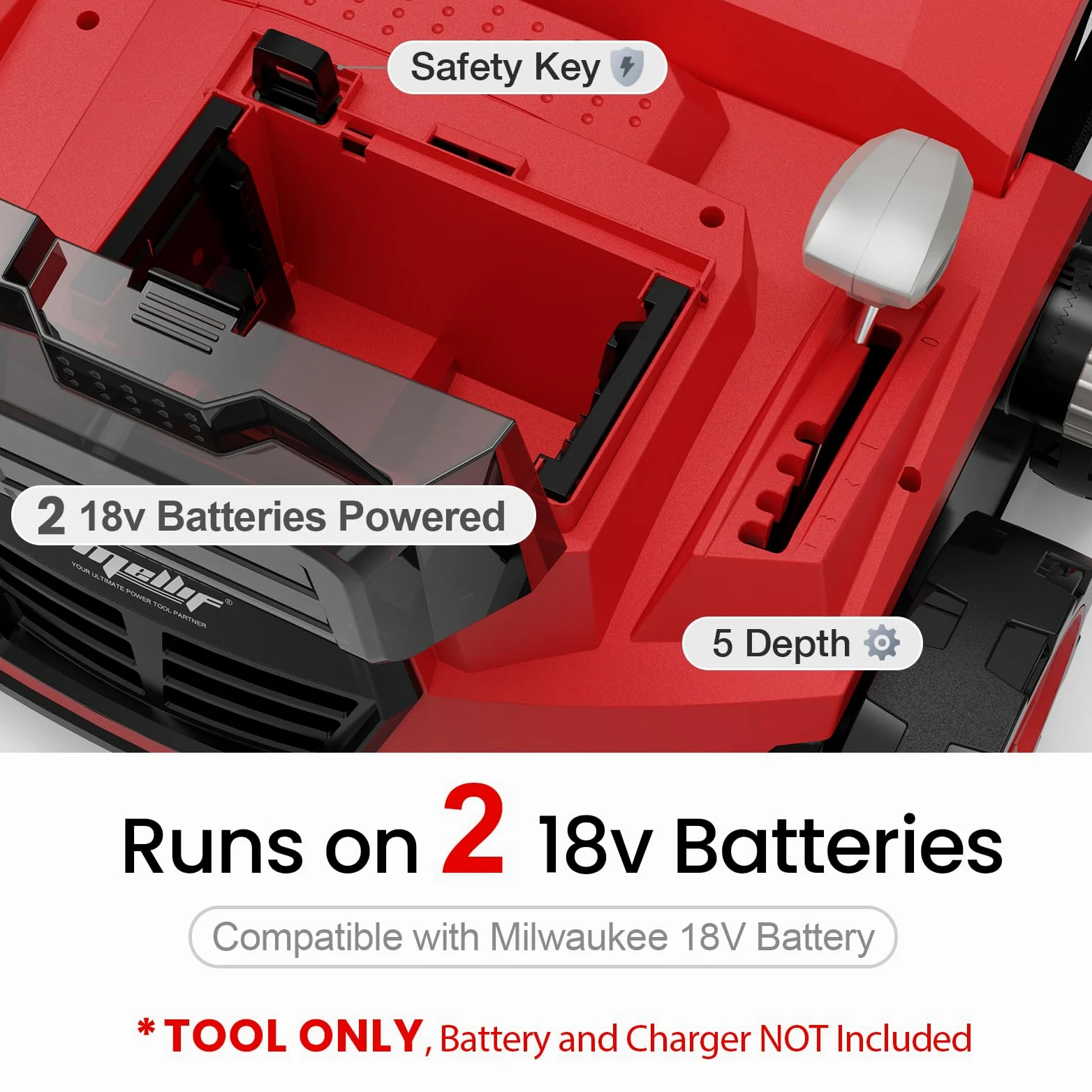 Atascador y escarificador eléctrico inalámbrico sin escobillas de 36 V y 15 pulgadas, compatible con batería Milwaukee de 18 V (solo herramienta), con bolsa de recogida de paja de 12 galones, ajuste