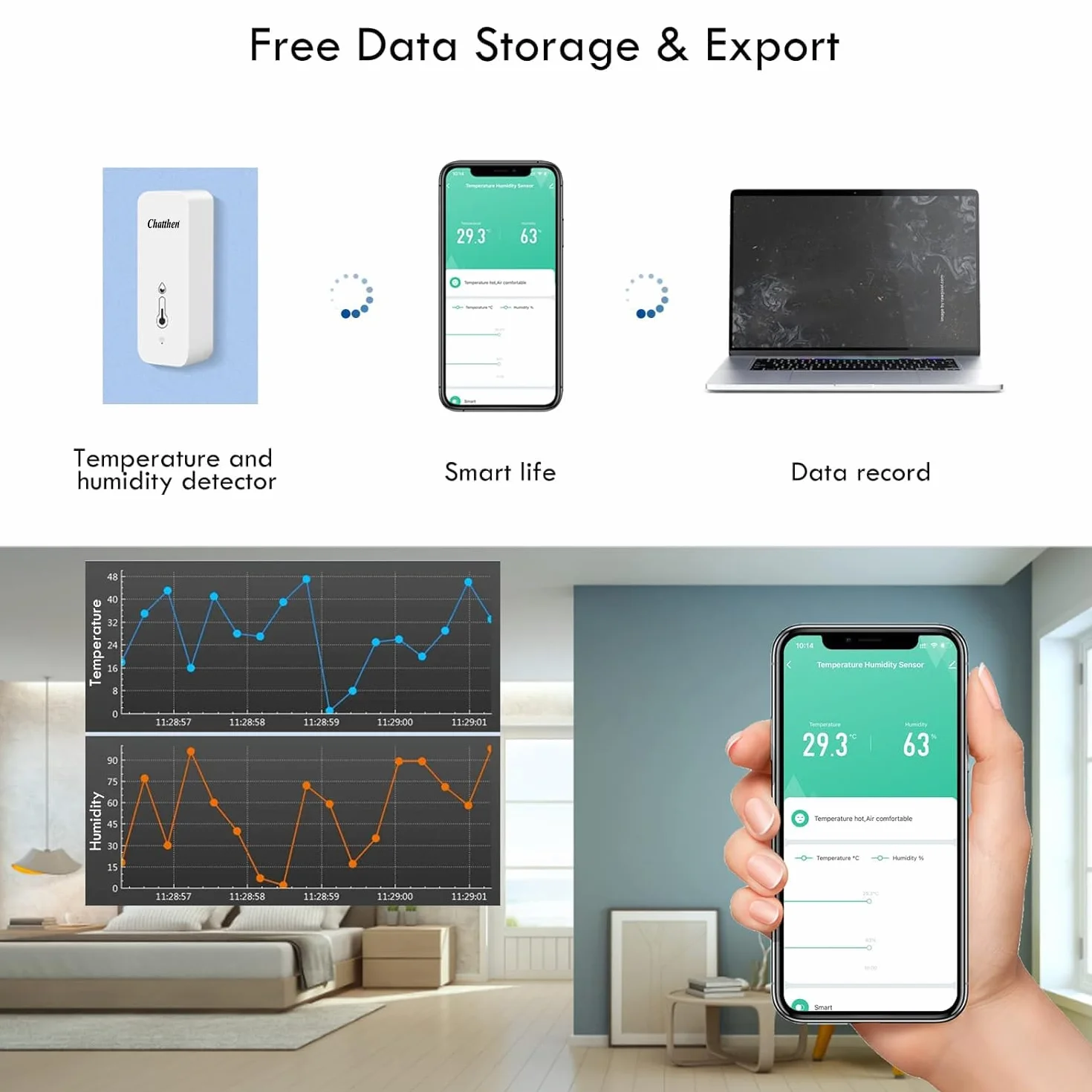 Termometro Humedad Casa WiFi: termómetro higrómetro inteligente para monitor remoto y alerta, termómetro interior de alta precisión con aplicación TUYA, compatible con Alexa (paquete de 2)