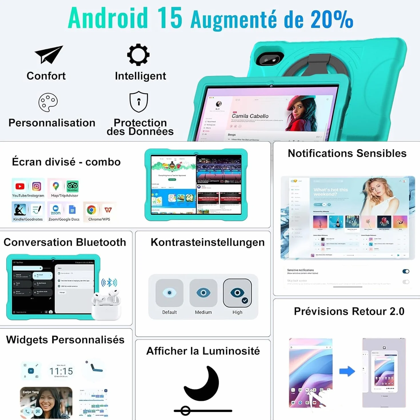 Tablet Android 15 10 Pulgadas Octa-Core 64GB ROM 5MP+8MP Widevine L1 WiFi6 Bluetooth 5.0 1280x800 Azul