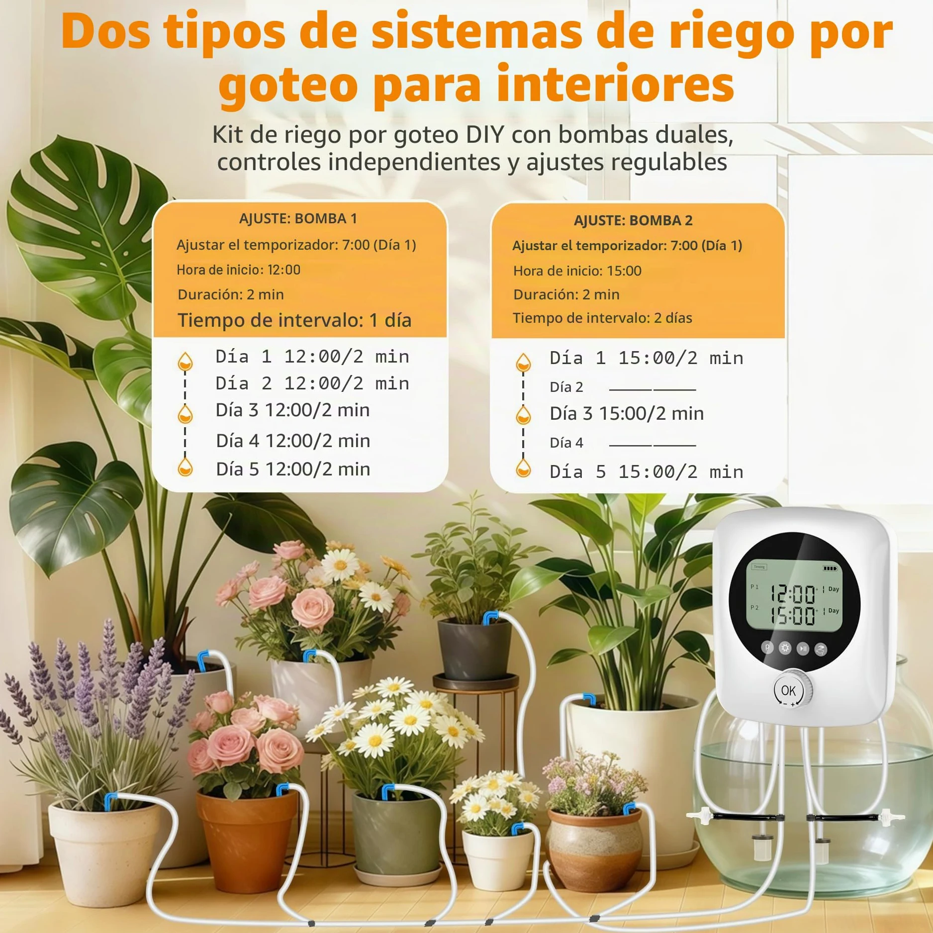 Riego por Goteo Automático Doble Bomba, Kit Riego por Goteo Recargable USB-C con Batería 4400mAh, Temporizador Ajustable Caudal 800ml/min, 20m Tubo+30 Goteros para Jardín Balcón