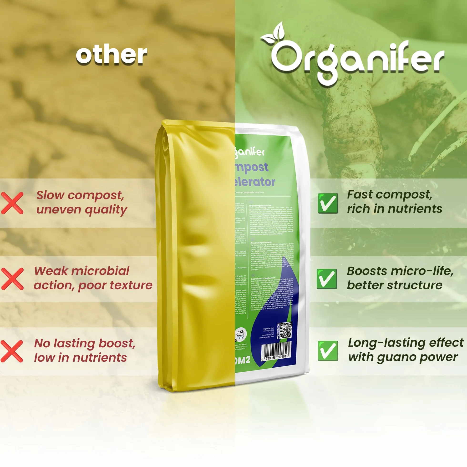 Acelerador De Compost - 20 Kg Para 100-400 M²/20 M³ - Para Residuos De Jardín Y Cocina - Compost Rico En Humus, Inodoro, Mejora La Vida Del Suelo - Guano Orgánico - Organifer