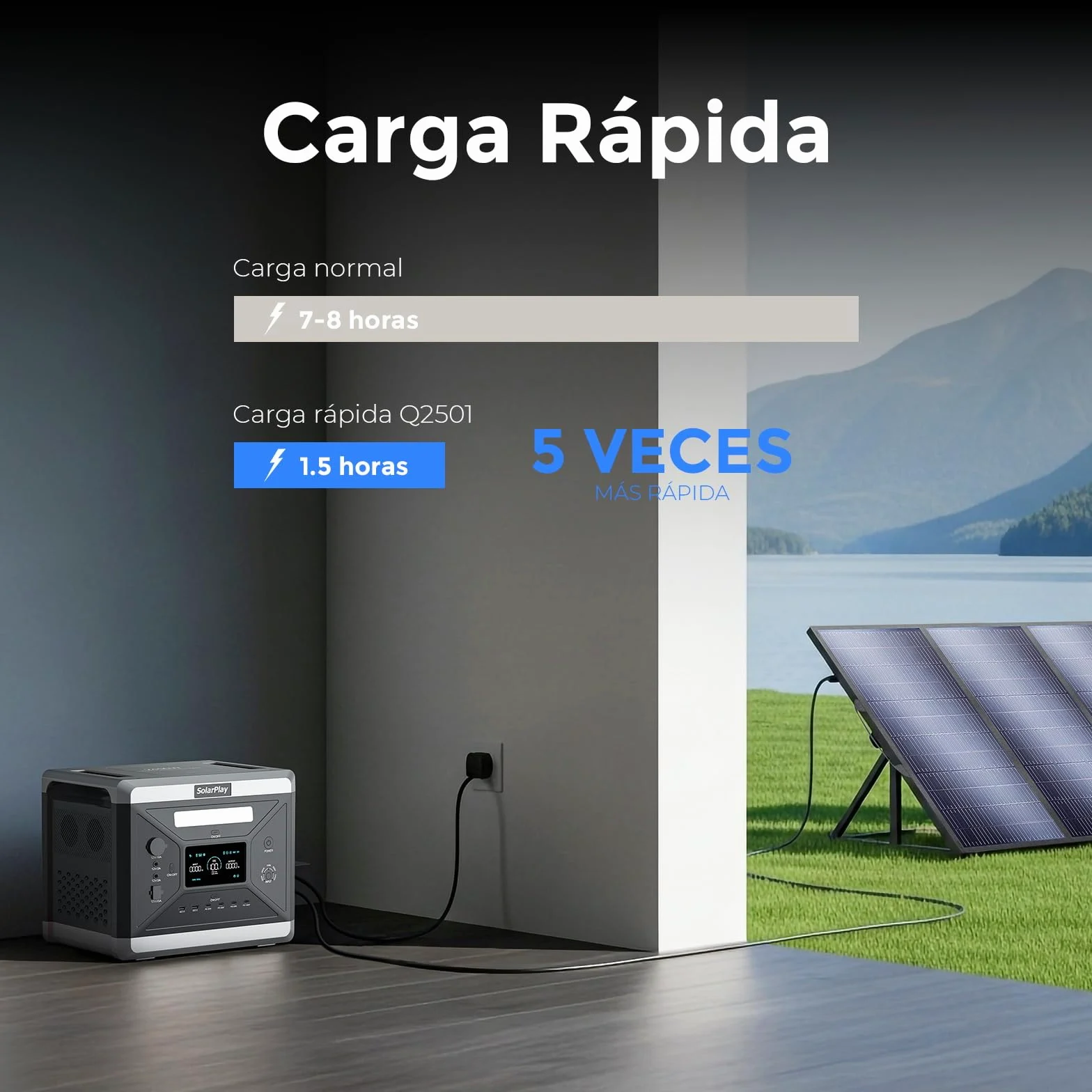 Estación de Energía Portátil SolarPlay Q2501, 2160Wh Batería LiFeP04, 100W USB-CSalida(12 puertos), Carga Completa Rápida 2h vía, Generador Solar para Exteriores, Camping, Emergencia (2400w+400w)