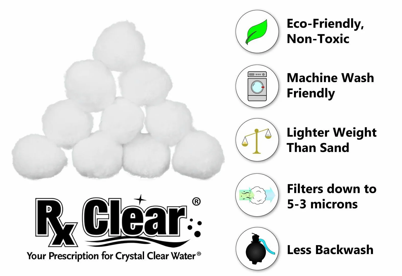 Rx Clear White Luster - Filtro ecológico para filtros de arena de piscina, alternativa a la arena y al vidrio filtrante, filtra partículas de 5 a 3 micras